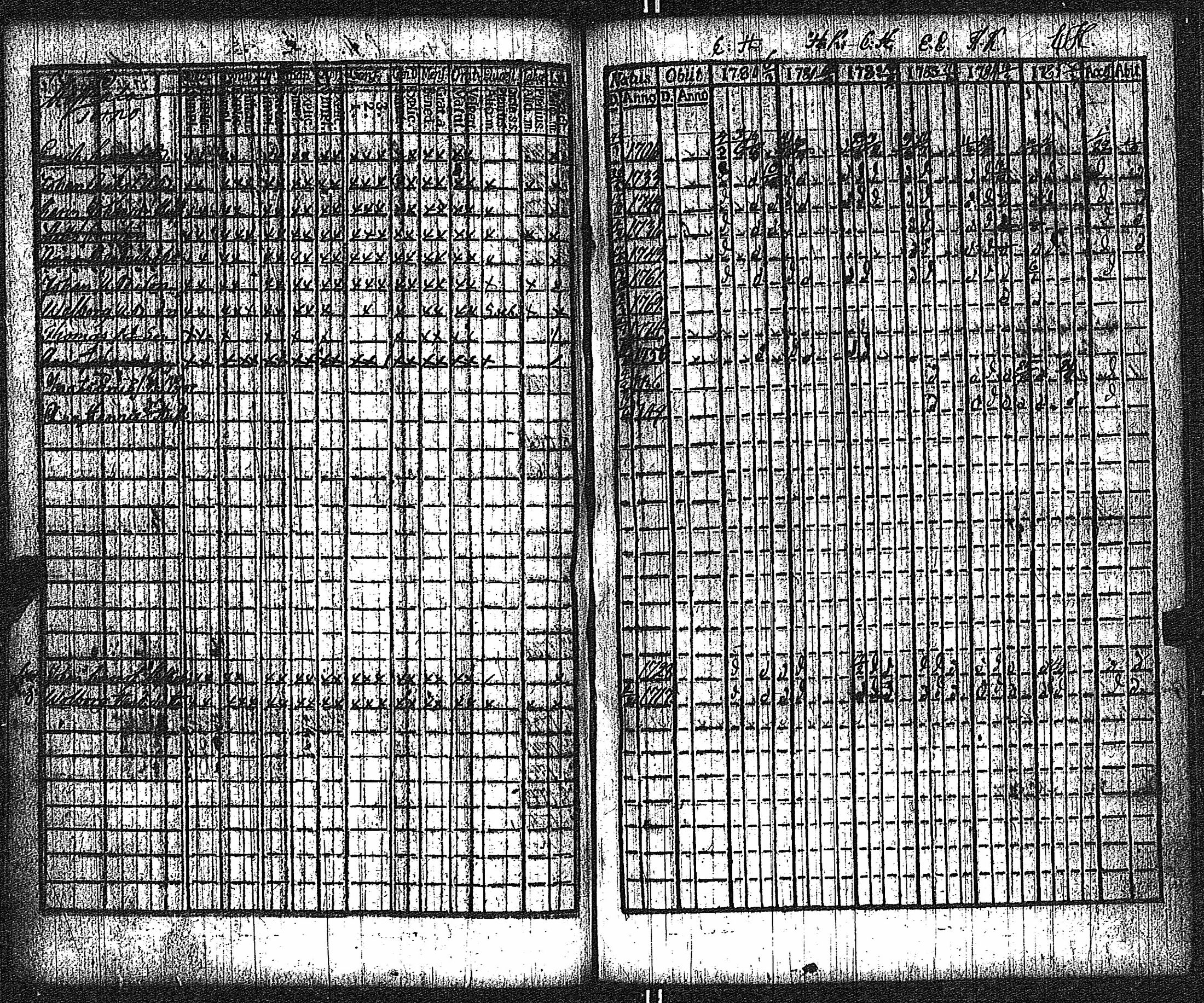 [ ../kirjat/Kirkonkirjat/keikya/rippikirja_1780-1791_jk1077-1078/kuvat/49.jpg ]