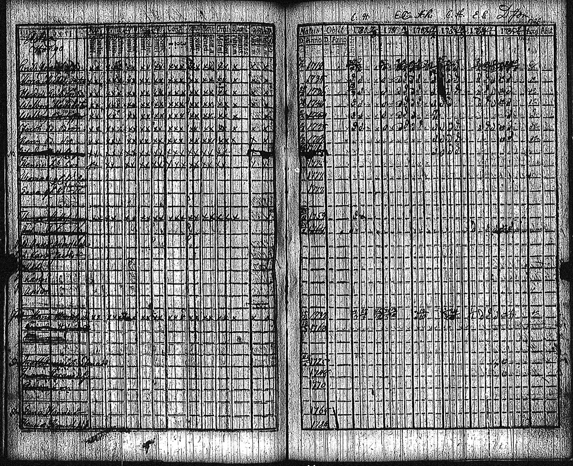 [ ../kirjat/Kirkonkirjat/keikya/rippikirja_1780-1791_jk1077-1078/kuvat/71.jpg ]