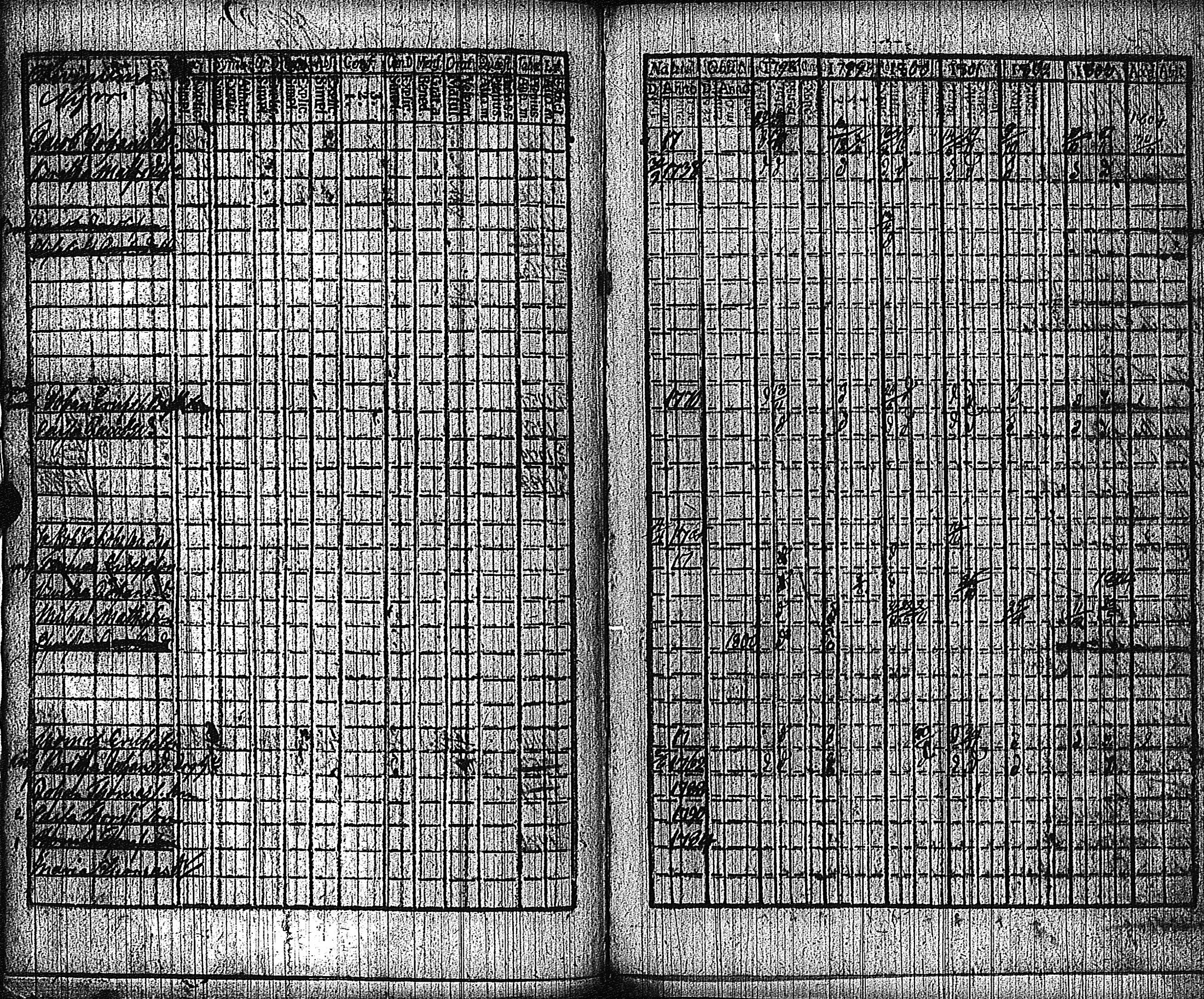[ ../kirjat/Kirkonkirjat/keikya/rippikirja_1792-1804_jk1078/kuvat/102.jpg ]