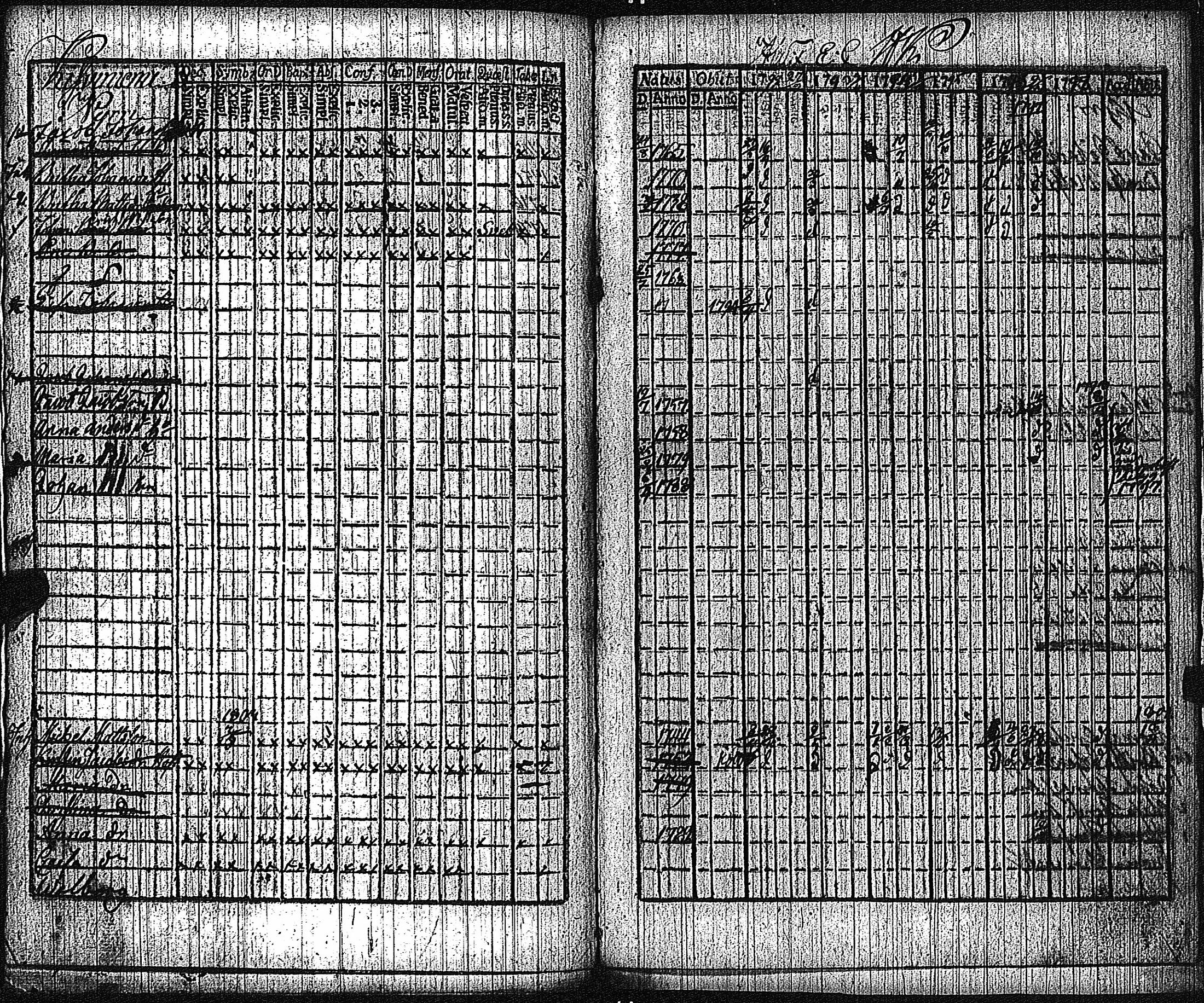 [ ../kirjat/Kirkonkirjat/keikya/rippikirja_1792-1804_jk1078/kuvat/103.jpg ]