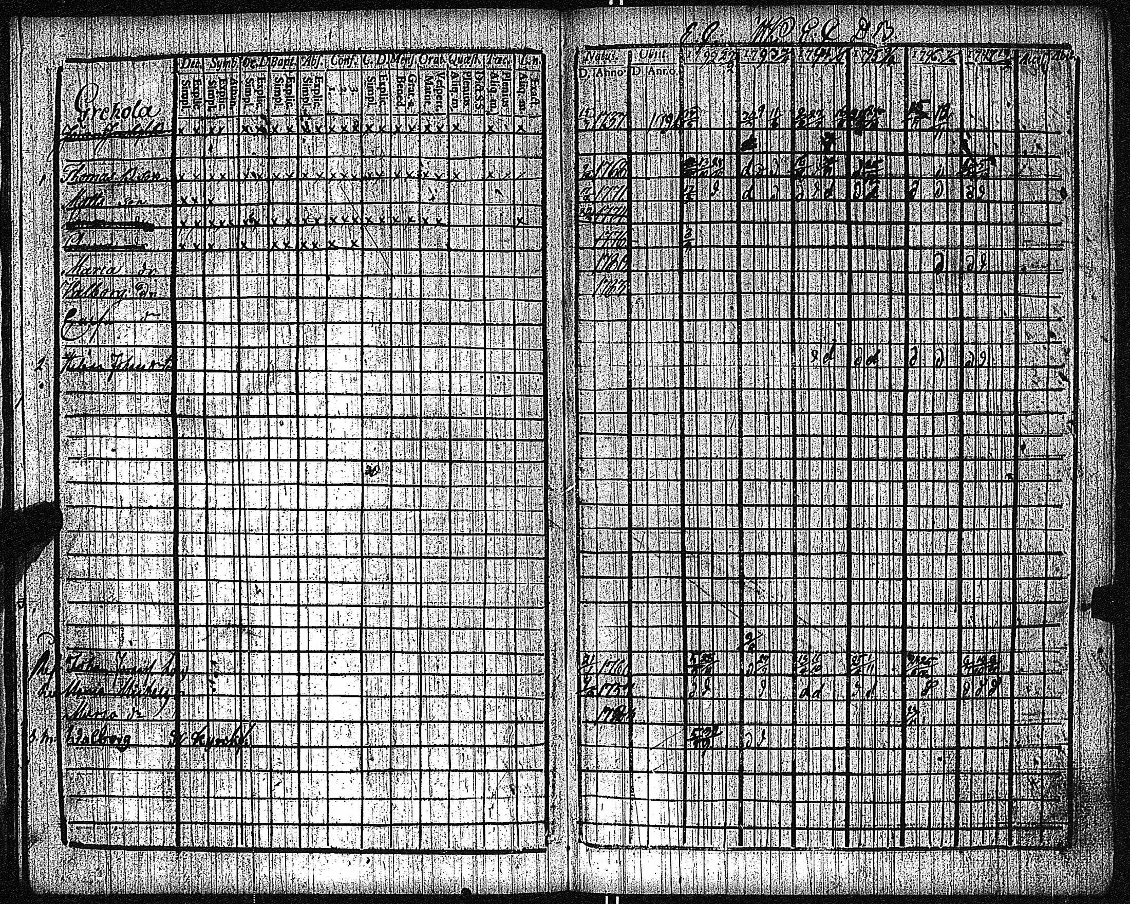 [ ../kirjat/Kirkonkirjat/keikya/rippikirja_1792-1804_jk1078/kuvat/13.jpg ]