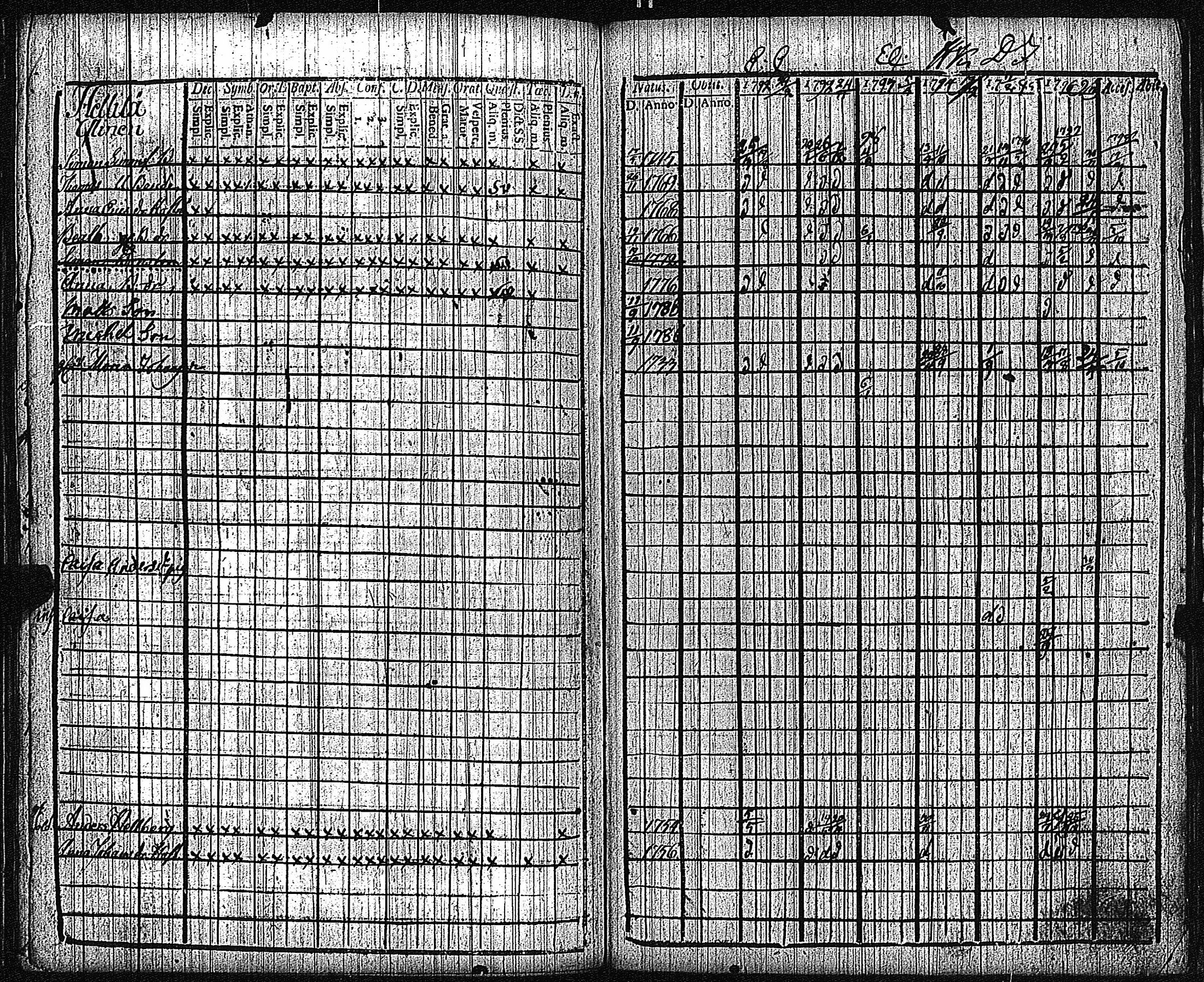 [ ../kirjat/Kirkonkirjat/keikya/rippikirja_1792-1804_jk1078/kuvat/91.jpg ]