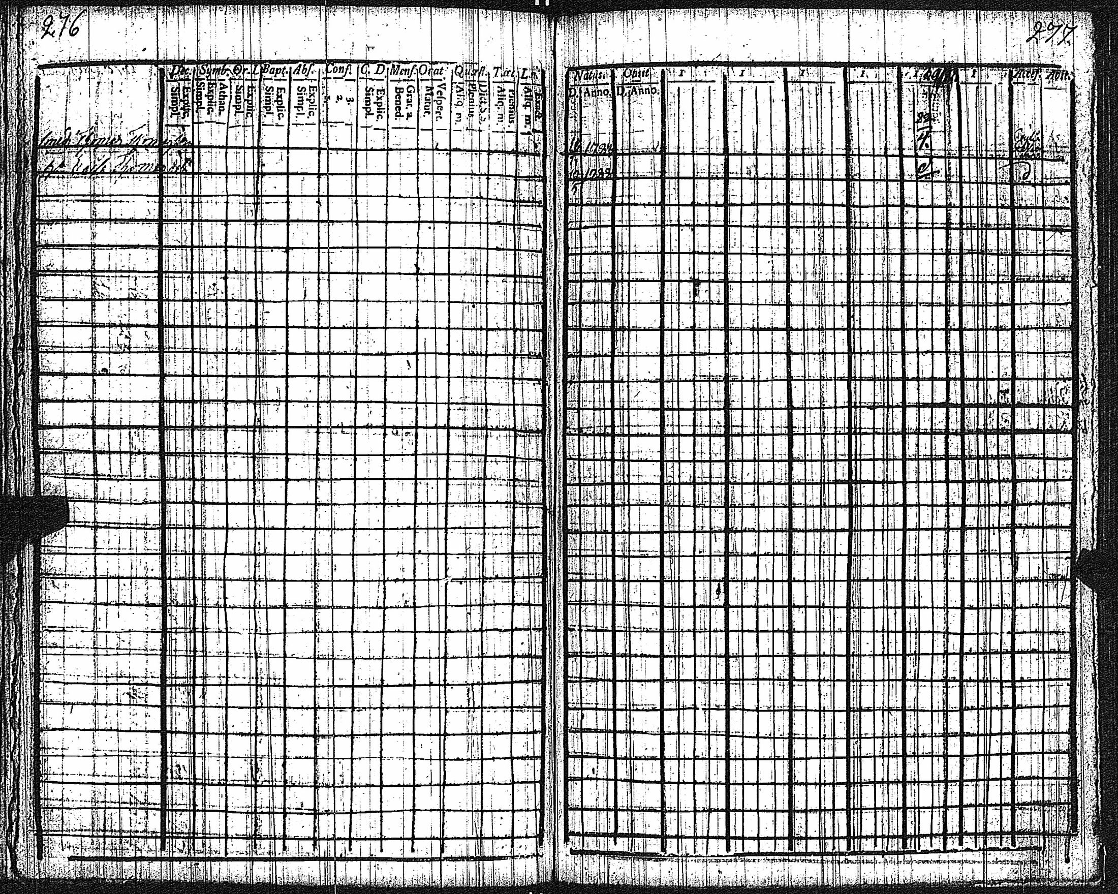 [ ../kirjat/Kirkonkirjat/keikya/rippikirja_1805-1816_jk1078/kuvat/106.jpg ]