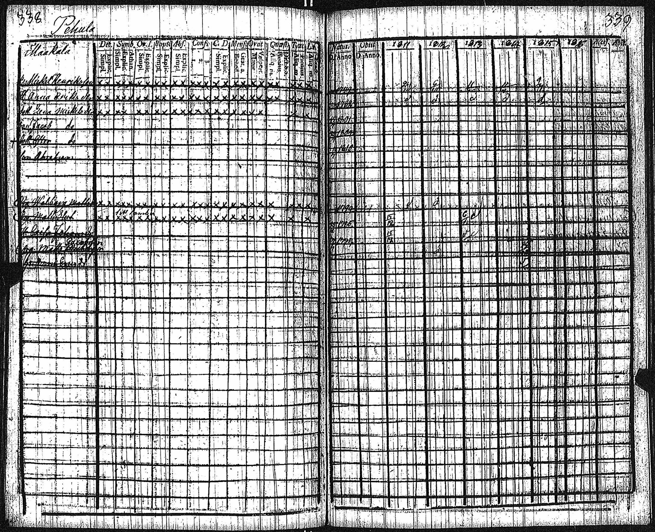 [ ../kirjat/Kirkonkirjat/keikya/rippikirja_1805-1816_jk1078/kuvat/137.jpg ]