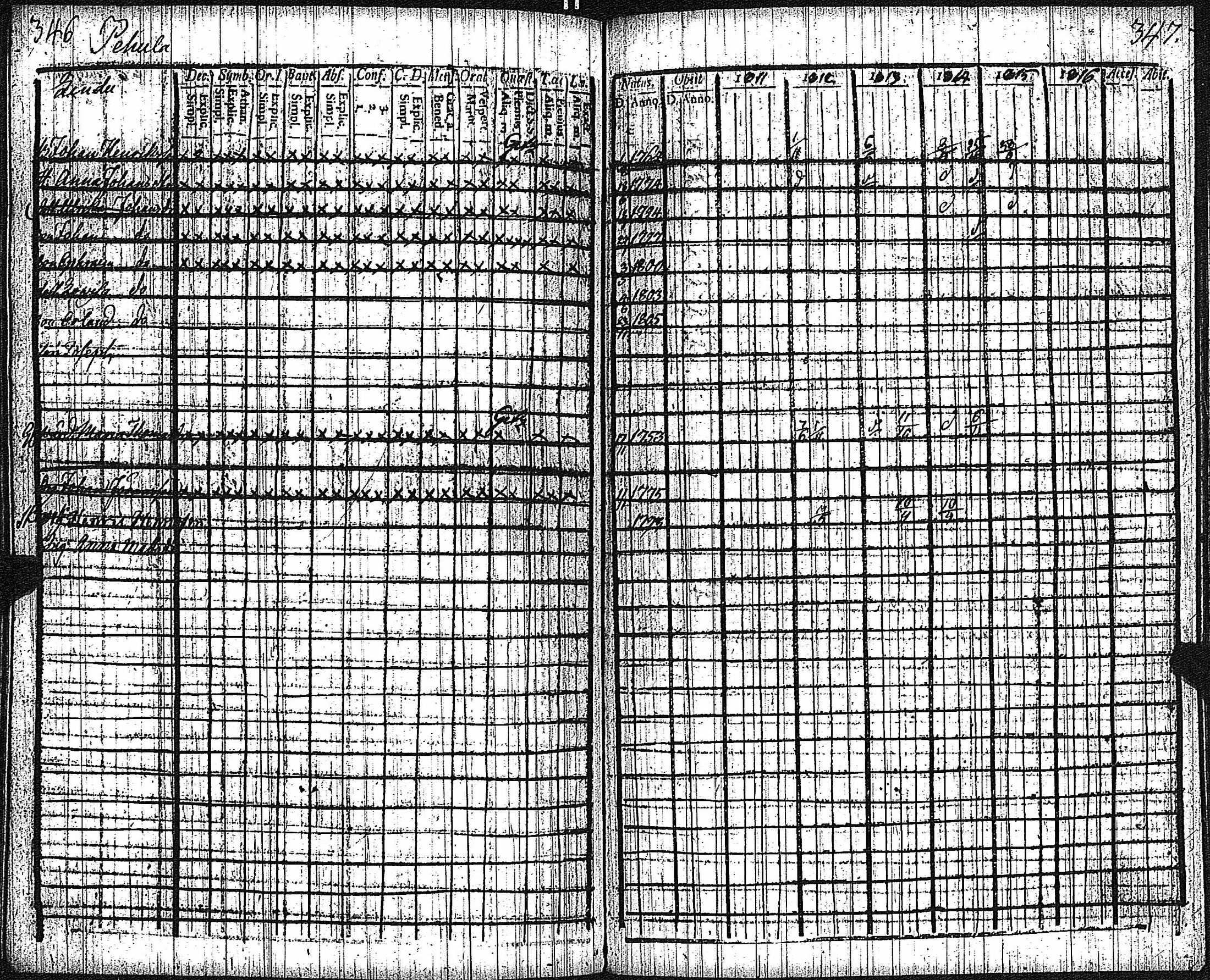 [ ../kirjat/Kirkonkirjat/keikya/rippikirja_1805-1816_jk1078/kuvat/141.jpg ]