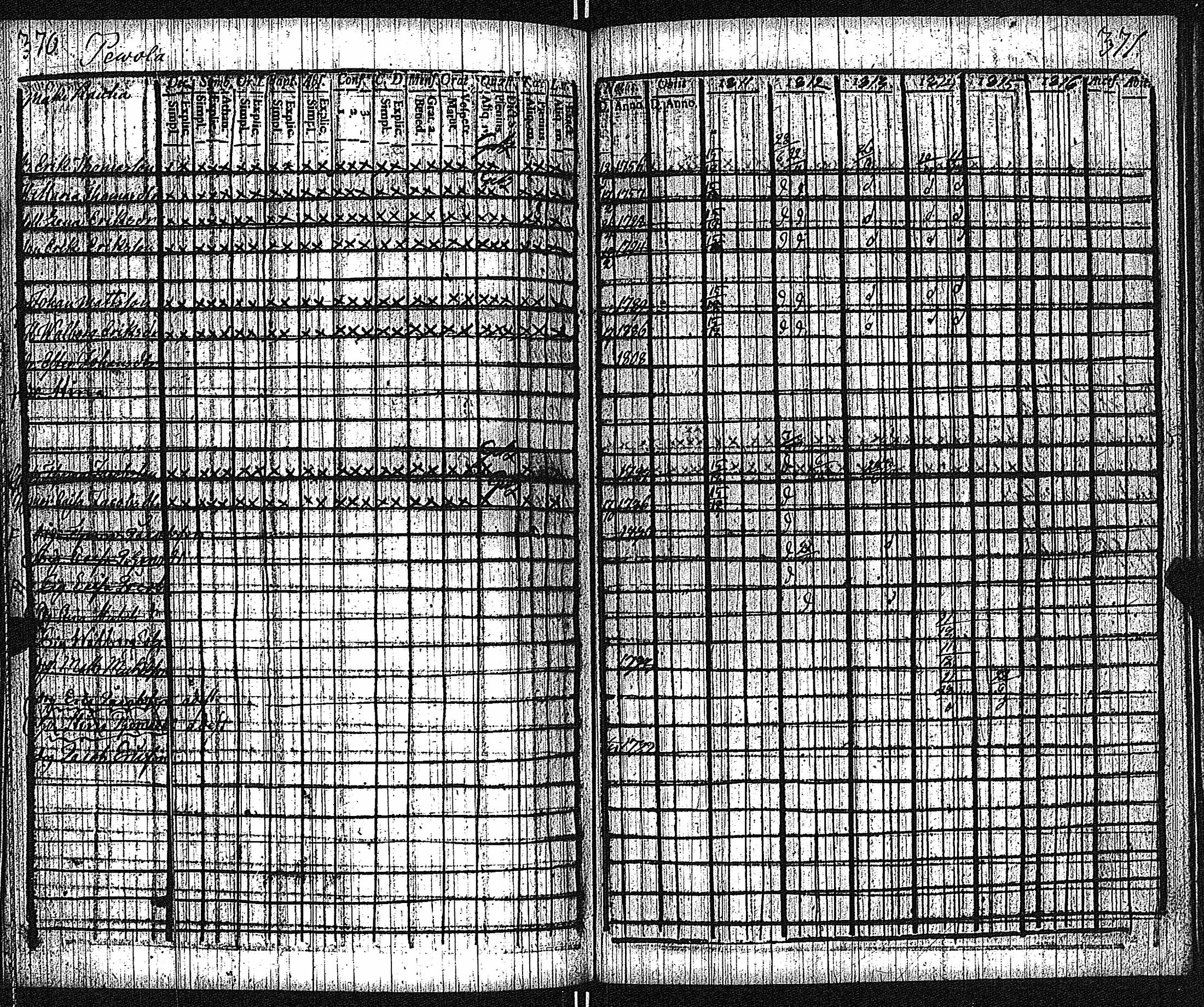 [ ../kirjat/Kirkonkirjat/keikya/rippikirja_1805-1816_jk1078/kuvat/153.jpg ]
