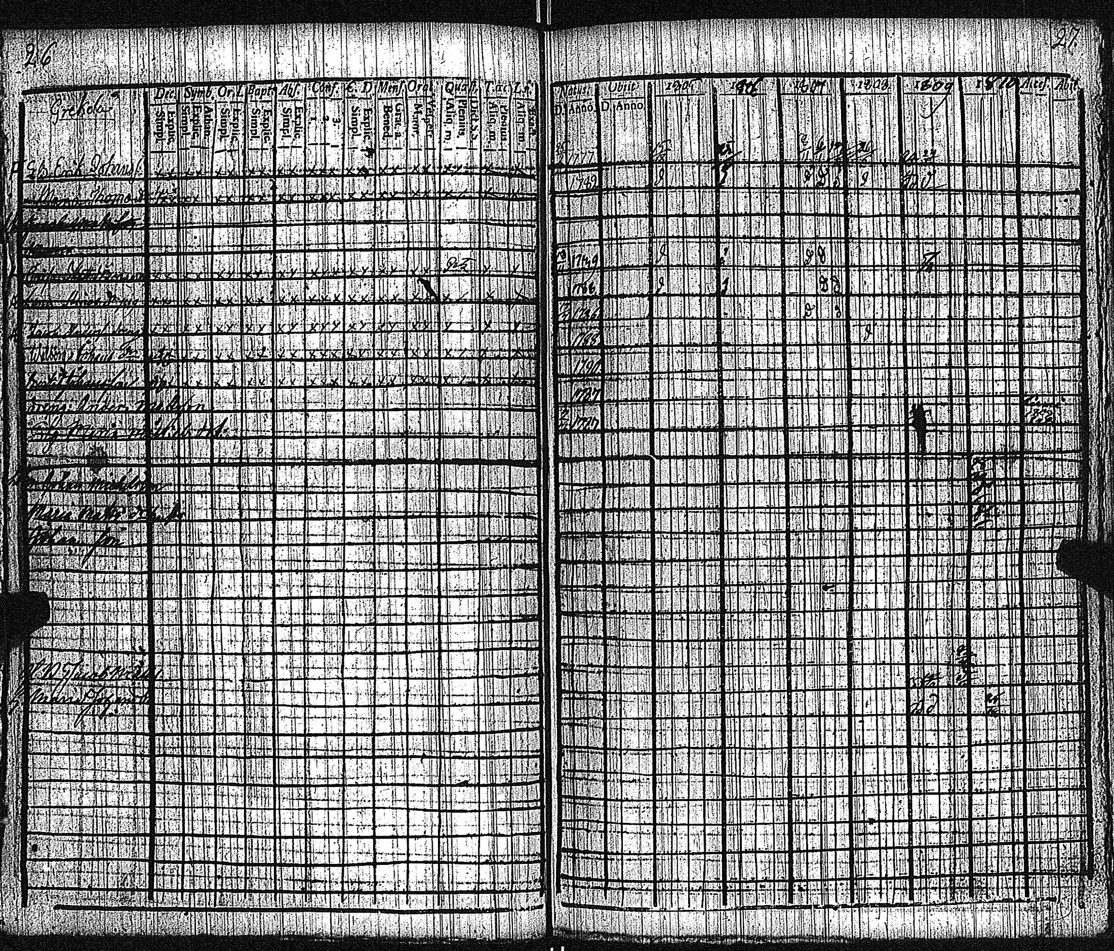 [ ../kirjat/Kirkonkirjat/keikya/rippikirja_1805-1816_jk1078/kuvat/16.jpg ]