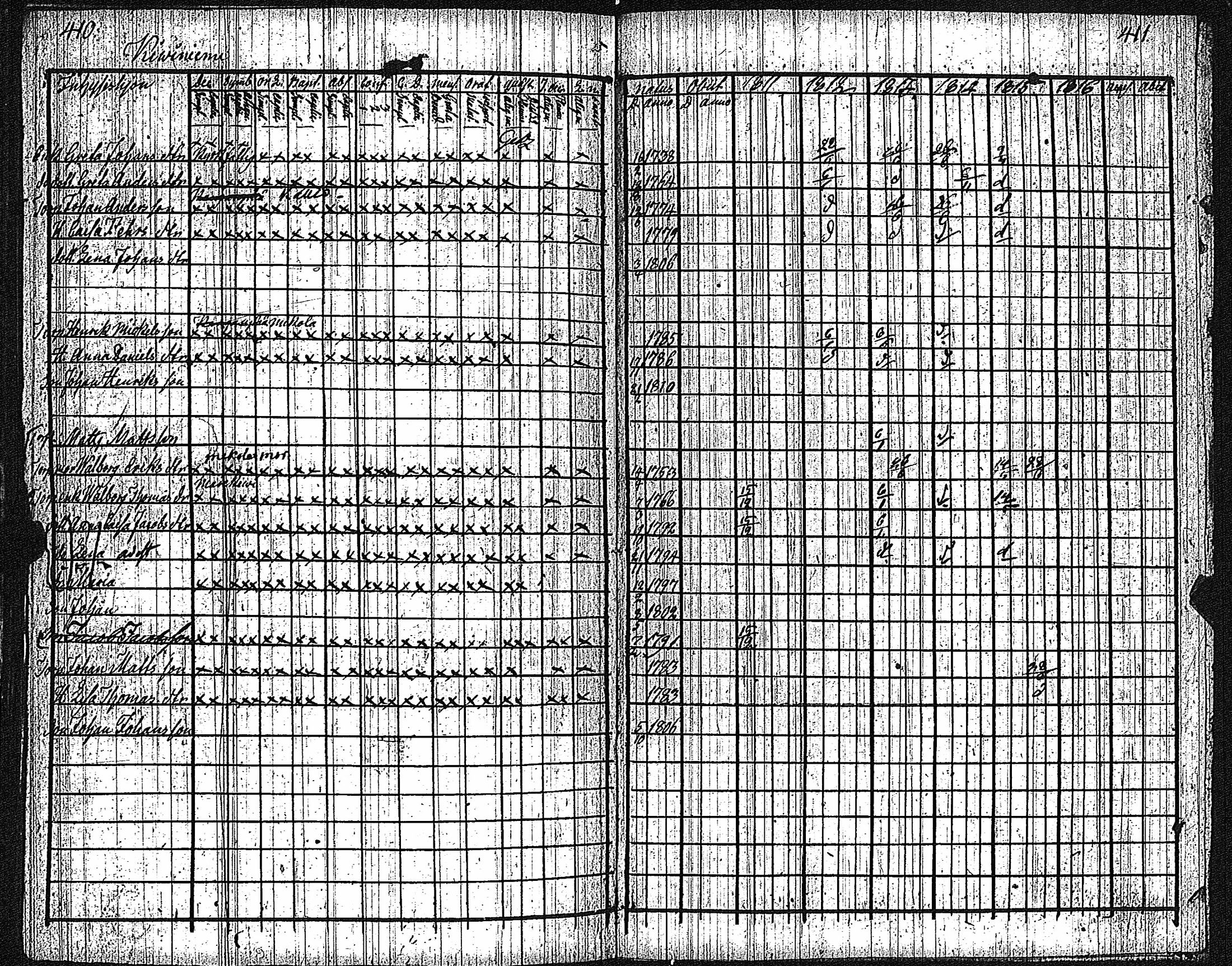 [ ../kirjat/Kirkonkirjat/keikya/rippikirja_1805-1816_jk1078/kuvat/173.jpg ]