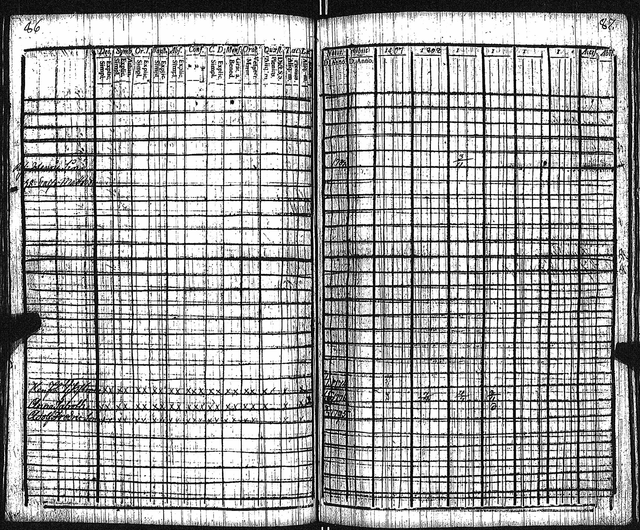[ ../kirjat/Kirkonkirjat/keikya/rippikirja_1805-1816_jk1078/kuvat/46.jpg ]