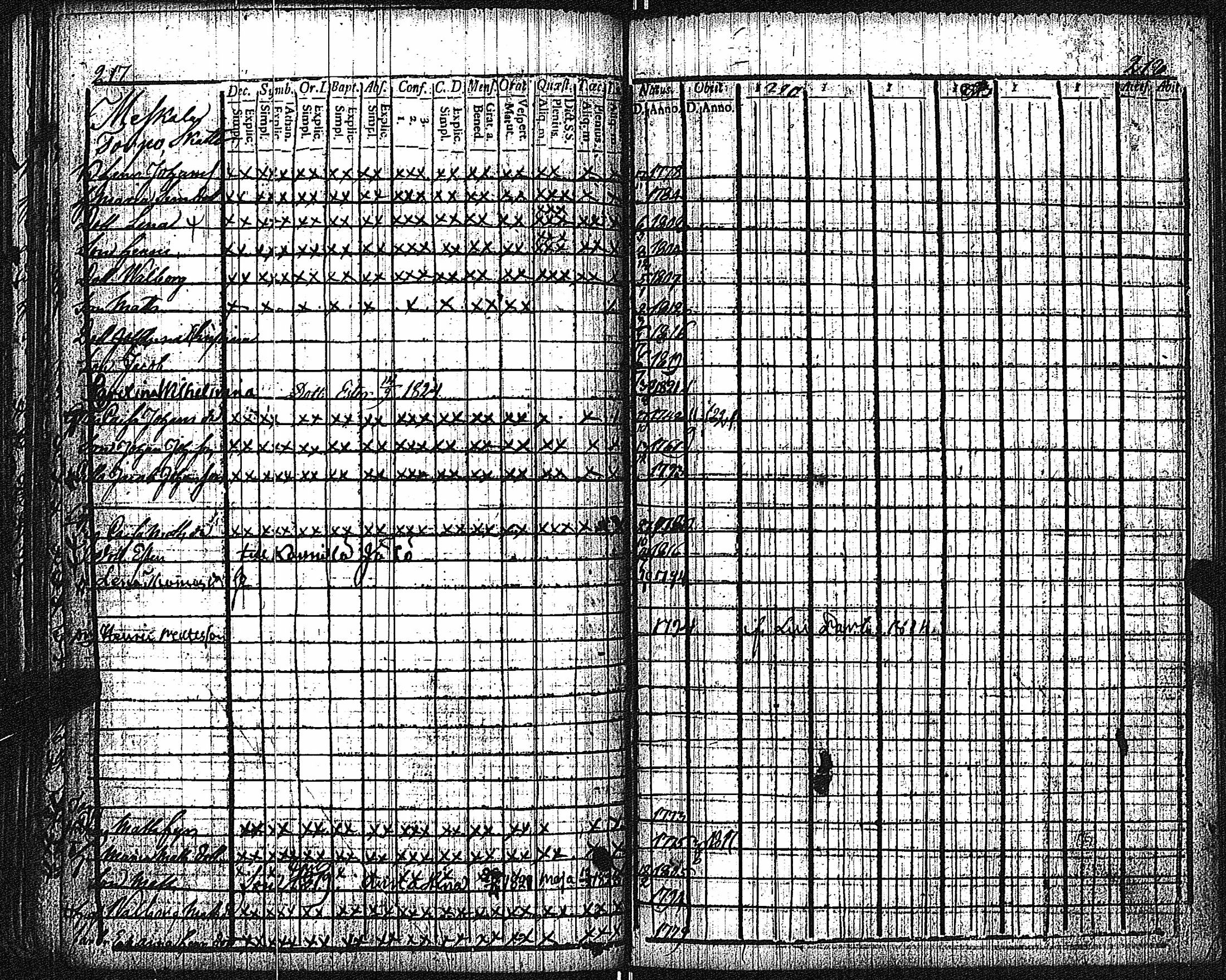 [ ../kirjat/Kirkonkirjat/keikya/rippikirja_1810-1824_jk1078/kuvat/114.jpg ]