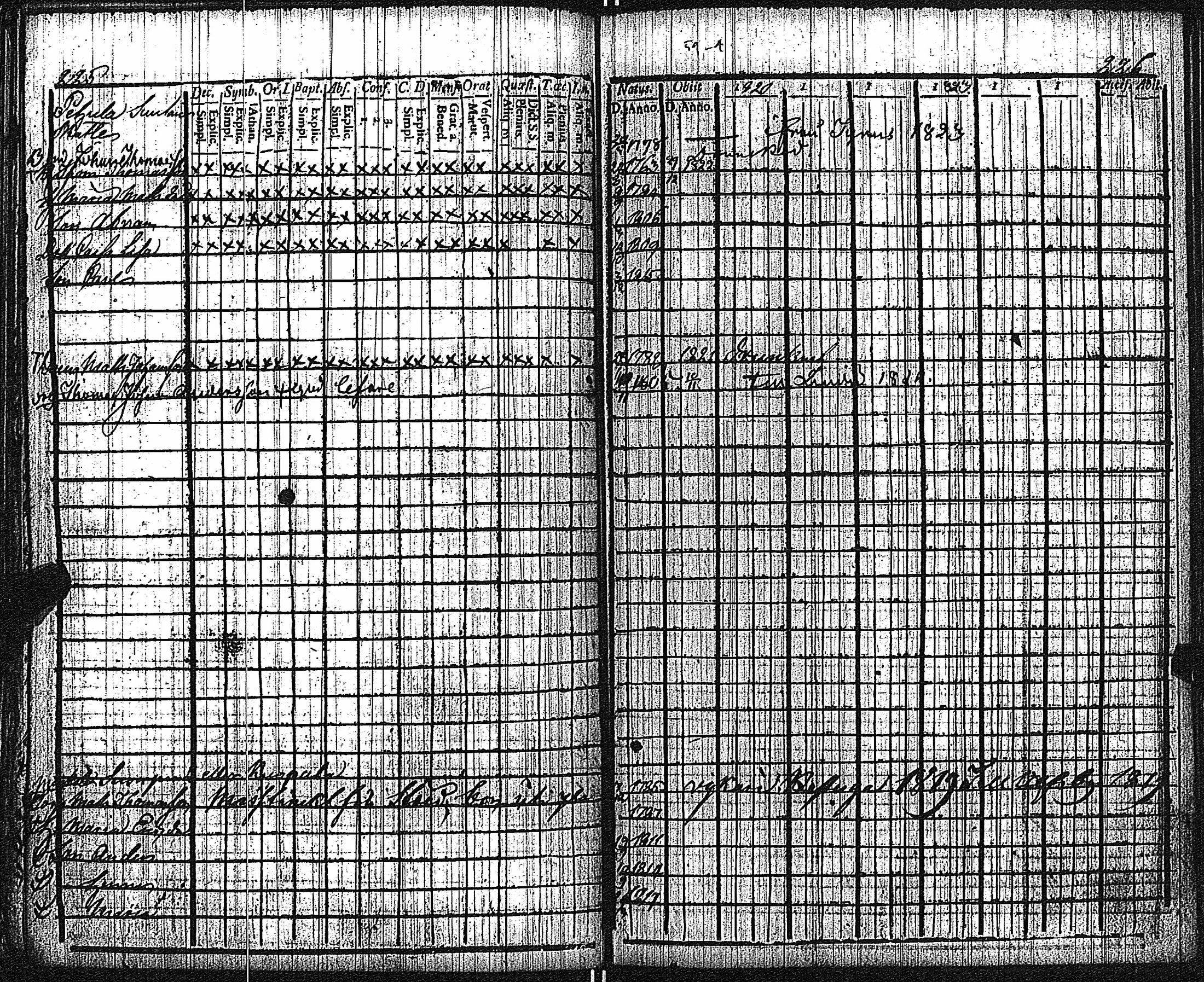 [ ../kirjat/Kirkonkirjat/keikya/rippikirja_1810-1824_jk1078/kuvat/118.jpg ]