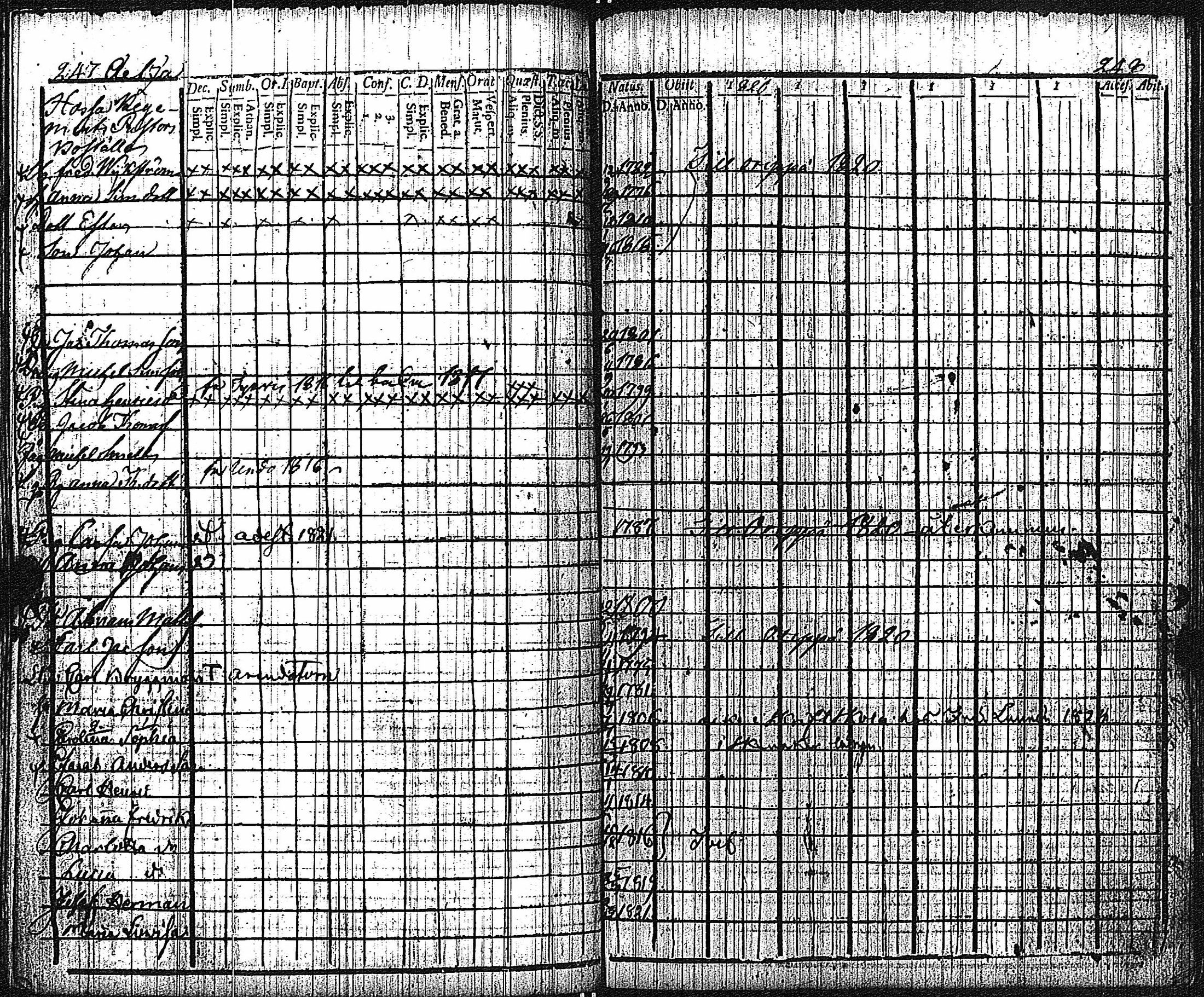 [ ../kirjat/Kirkonkirjat/keikya/rippikirja_1810-1824_jk1078/kuvat/129.jpg ]