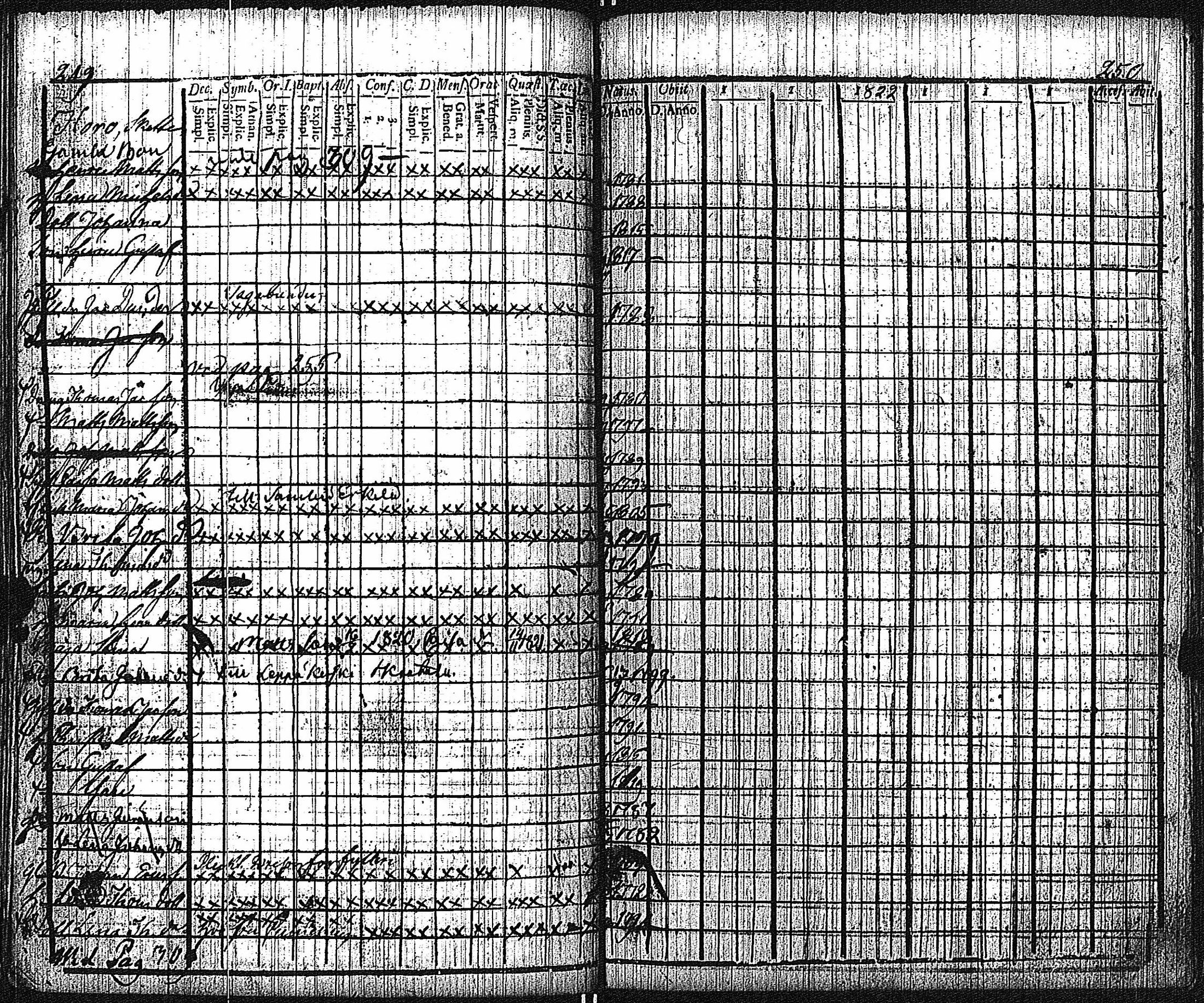 [ ../kirjat/Kirkonkirjat/keikya/rippikirja_1810-1824_jk1078/kuvat/130.jpg ]