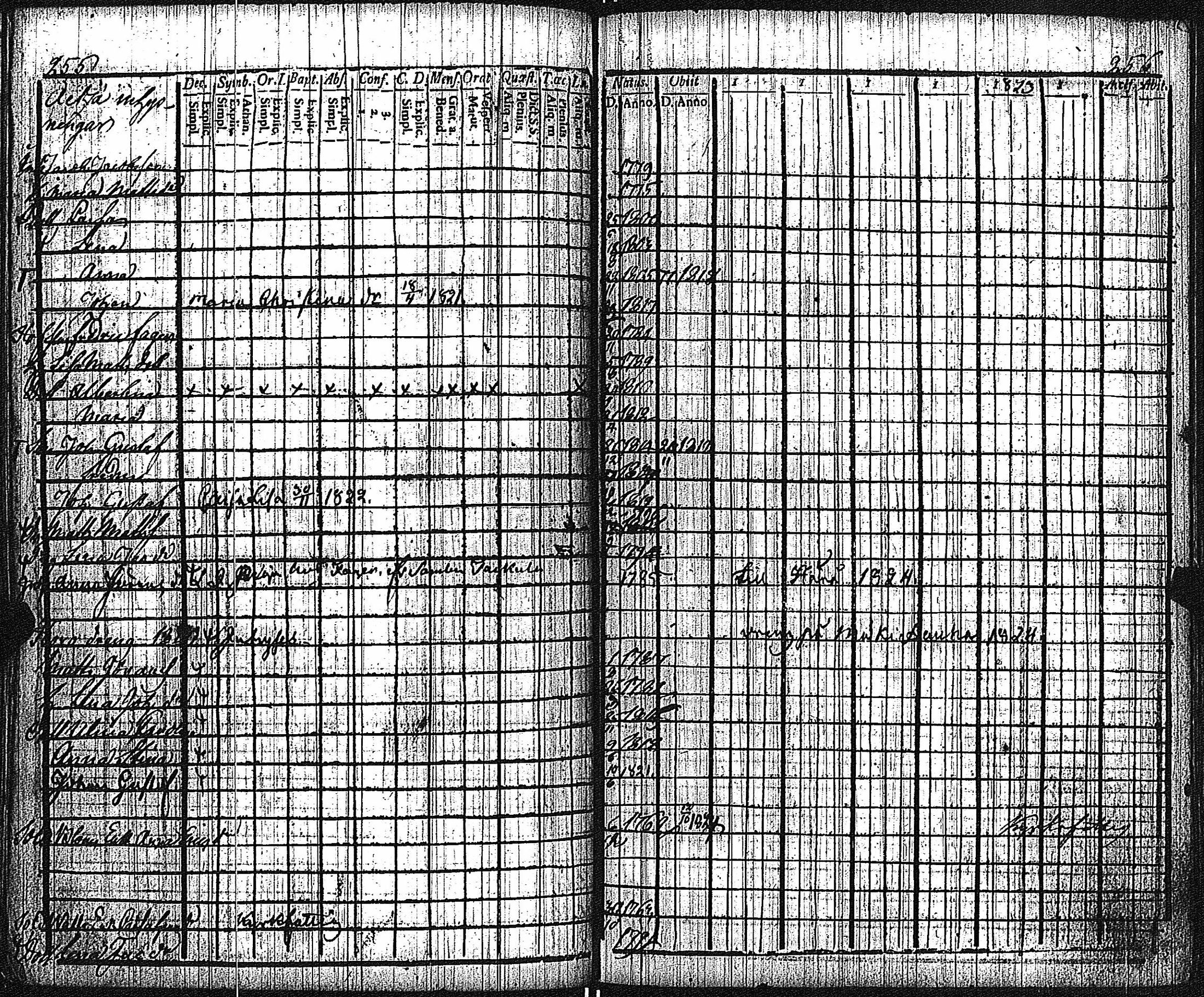 [ ../kirjat/Kirkonkirjat/keikya/rippikirja_1810-1824_jk1078/kuvat/133.jpg ]