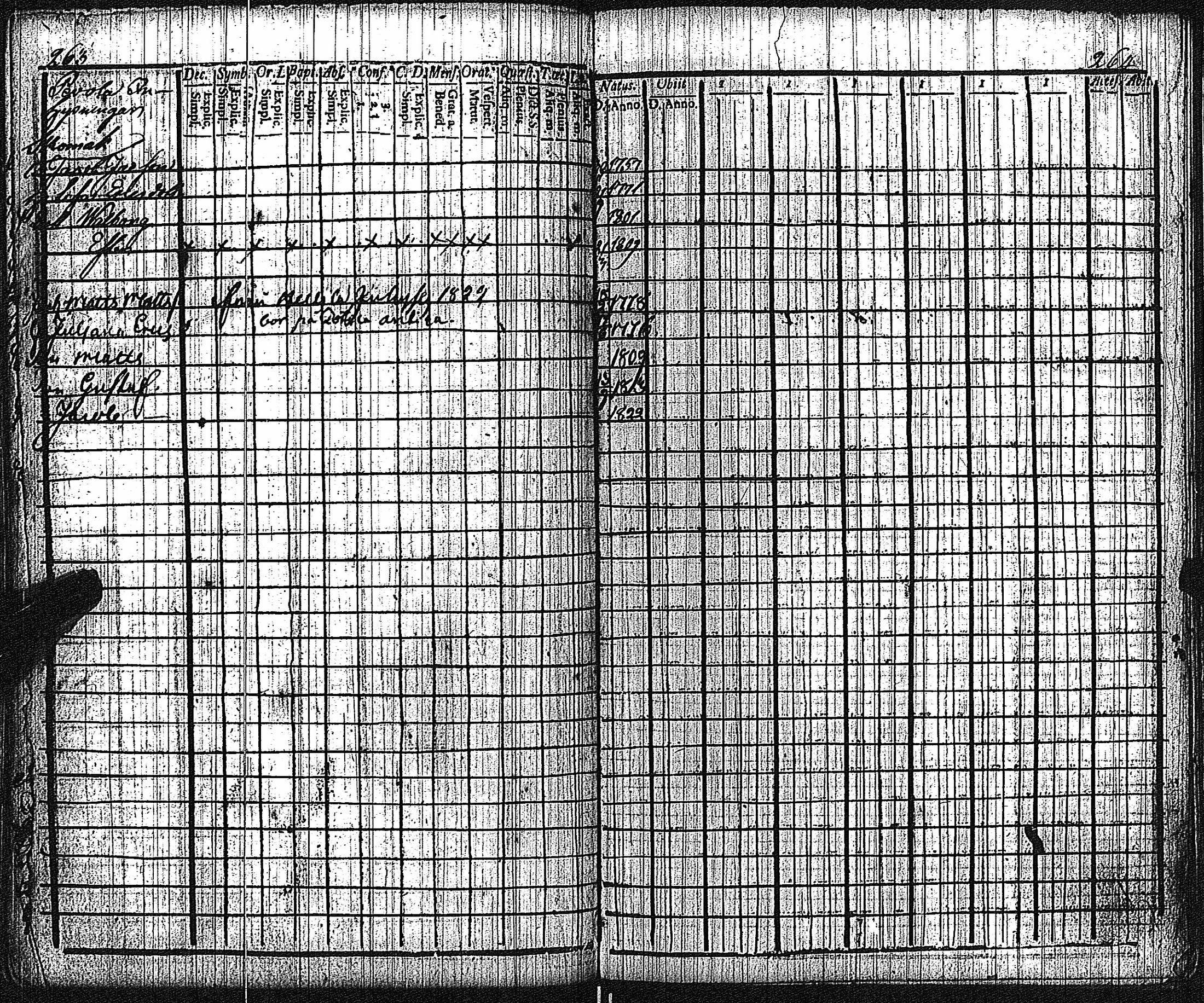 [ ../kirjat/Kirkonkirjat/keikya/rippikirja_1810-1824_jk1078/kuvat/137.jpg ]