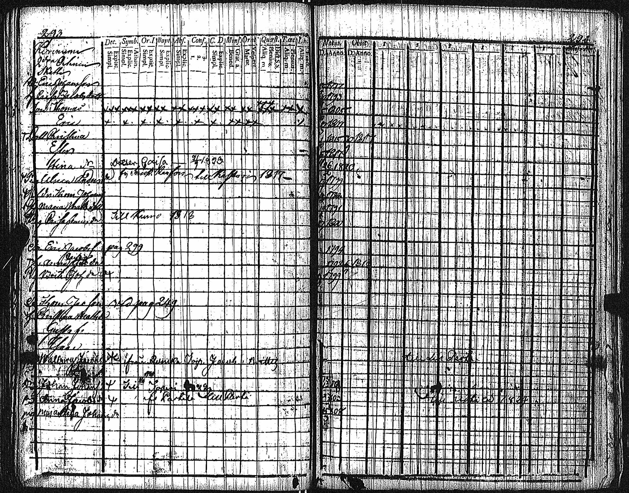 [ ../kirjat/Kirkonkirjat/keikya/rippikirja_1810-1824_jk1078/kuvat/152.jpg ]