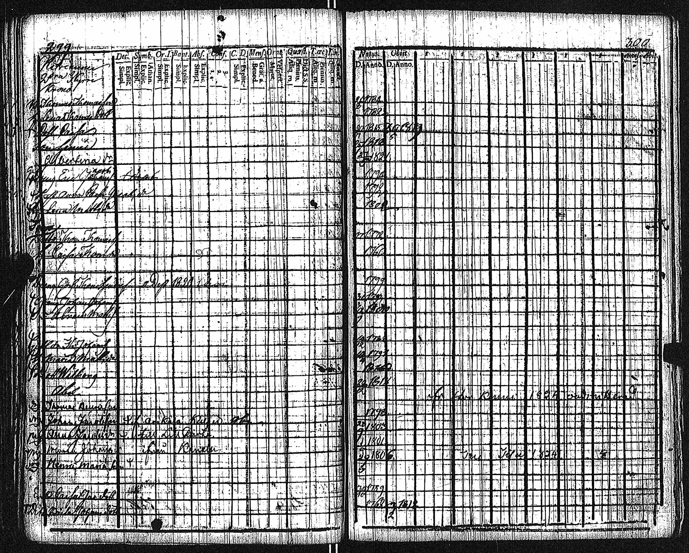 [ ../kirjat/Kirkonkirjat/keikya/rippikirja_1810-1824_jk1078/kuvat/155.jpg ]