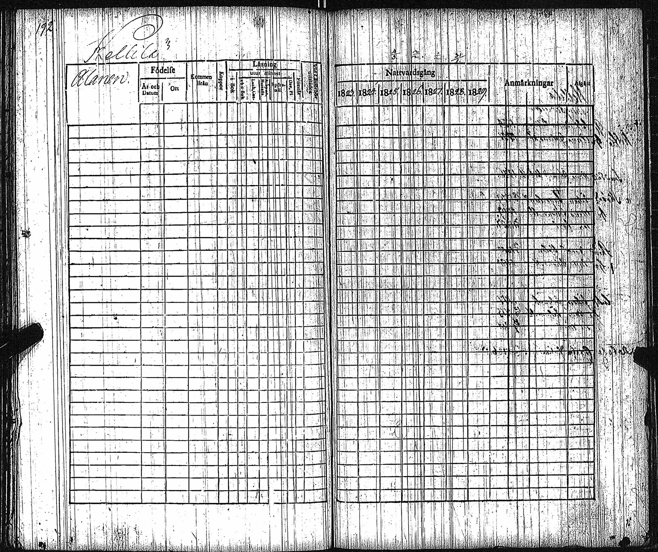 [ ../kirjat/Kirkonkirjat/keikya/rippikirja_1825-1831_jk1078/kuvat/105.jpg ]