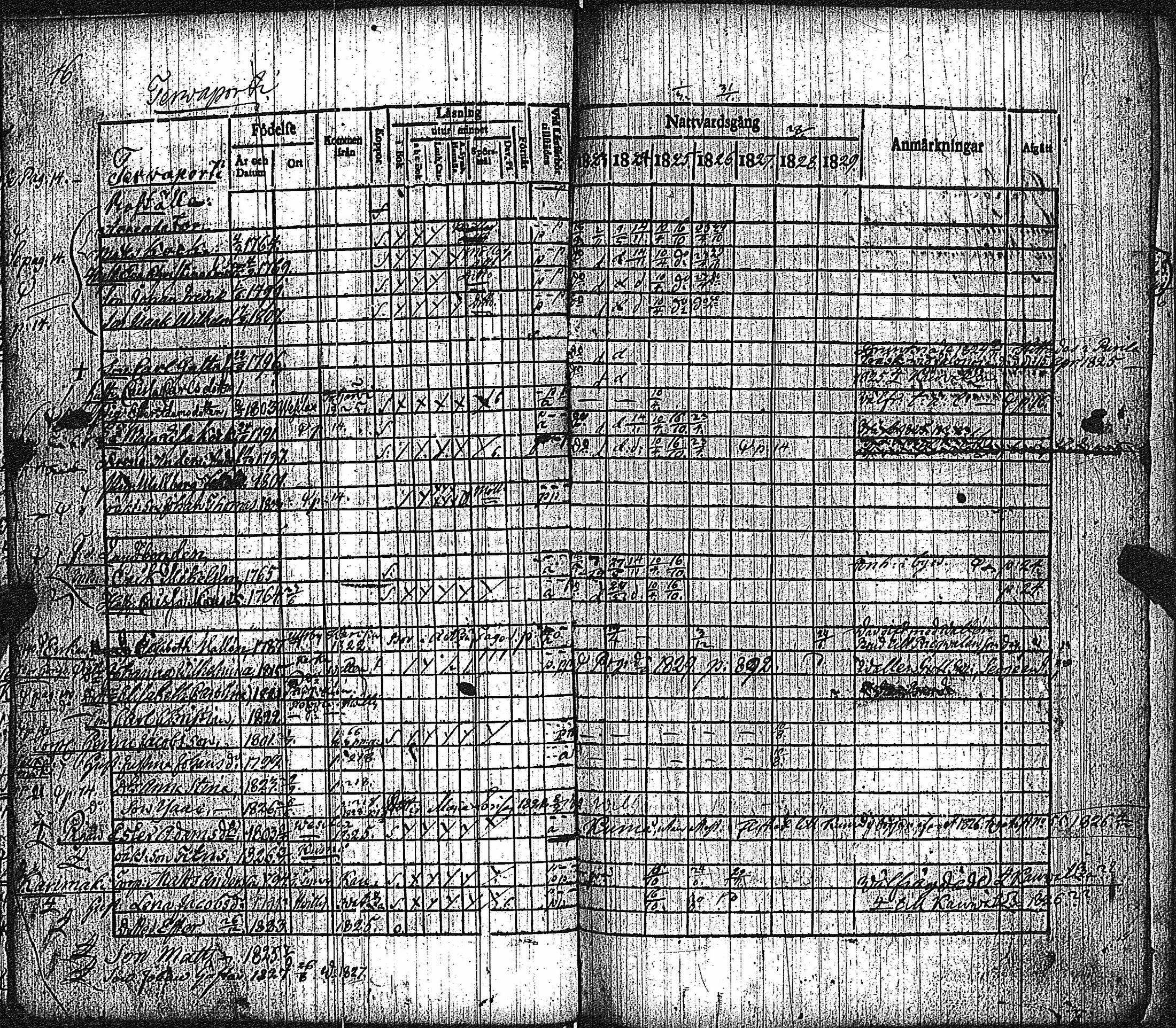 [ ../kirjat/Kirkonkirjat/keikya/rippikirja_1825-1831_jk1078/kuvat/11.jpg ]