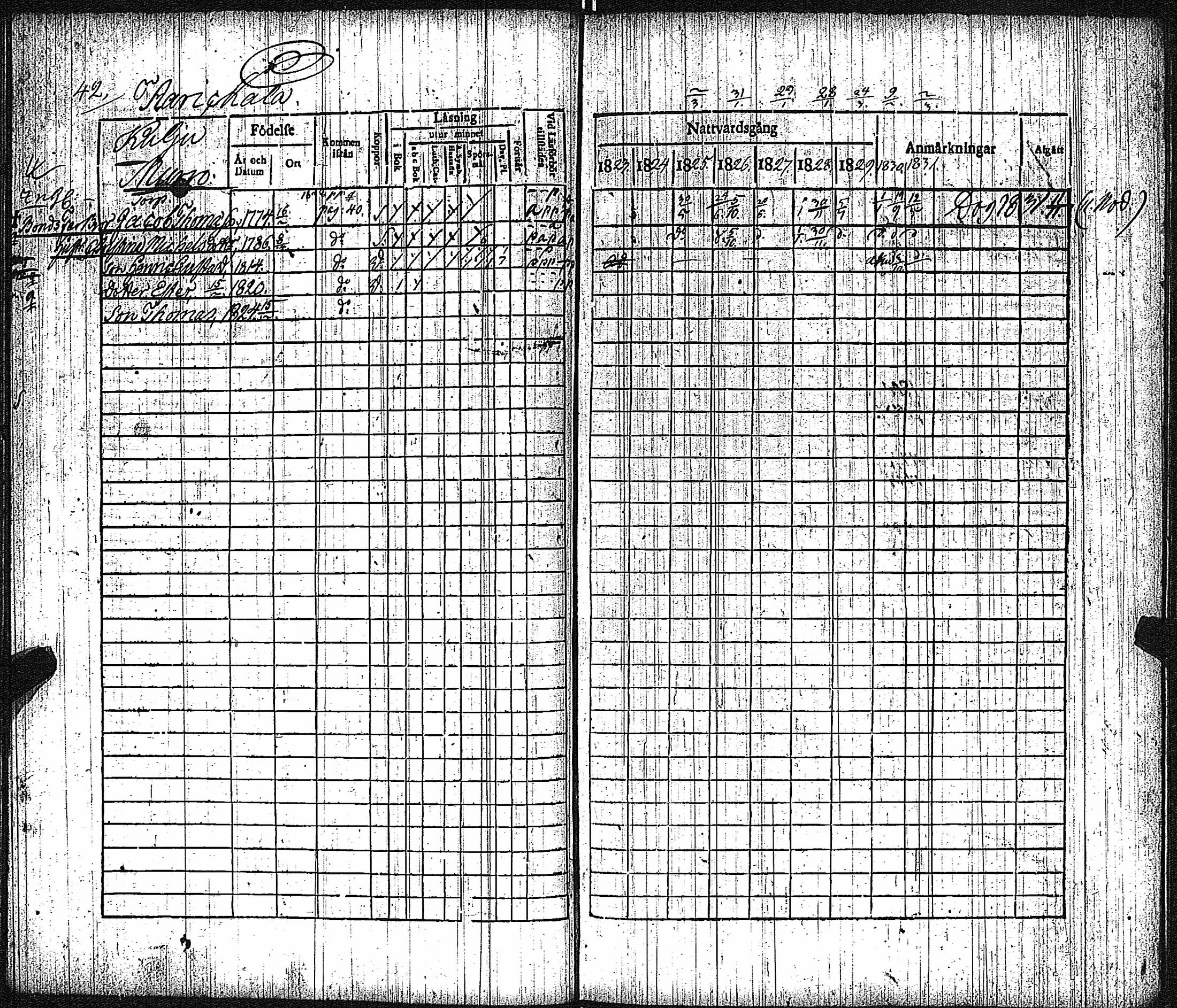 [ ../kirjat/Kirkonkirjat/keikya/rippikirja_1825-1831_jk1078/kuvat/24.jpg ]