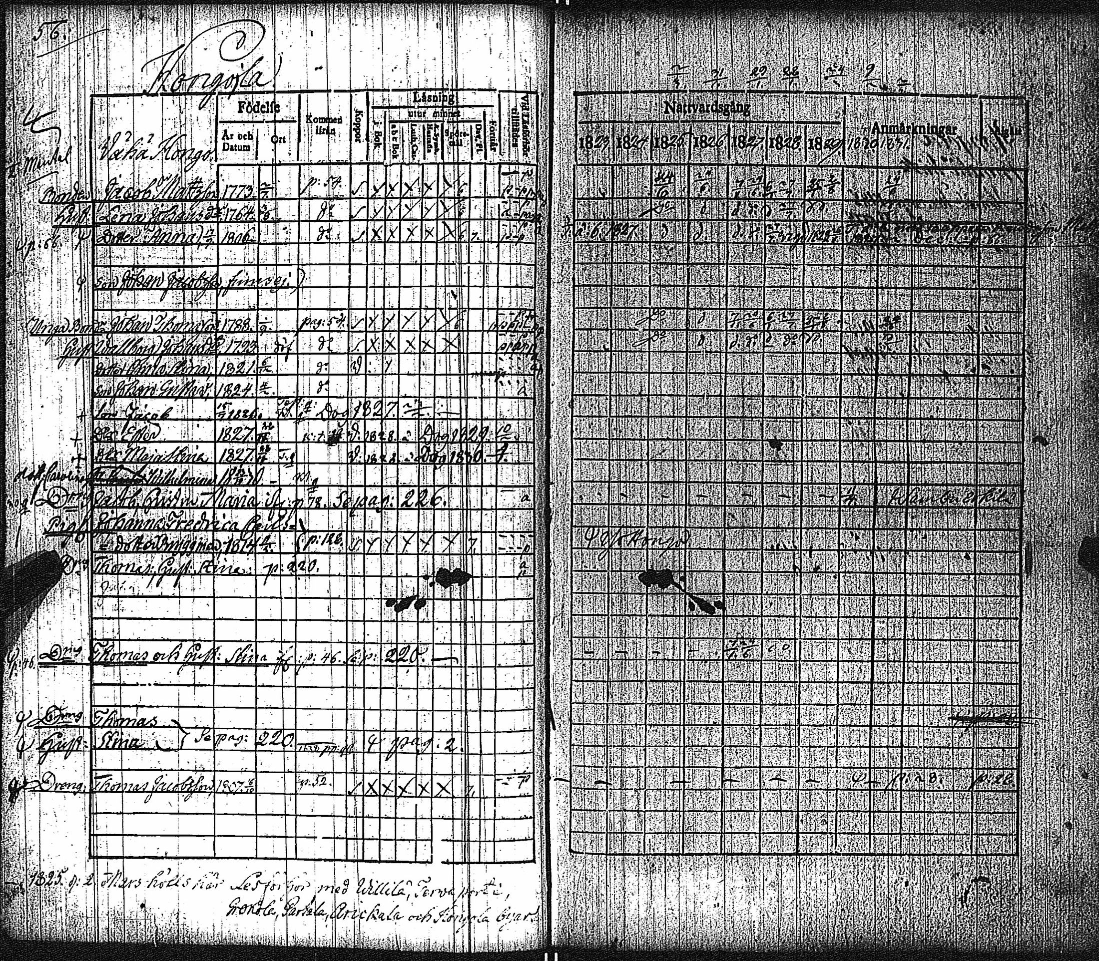 [ ../kirjat/Kirkonkirjat/keikya/rippikirja_1825-1831_jk1078/kuvat/31.jpg ]