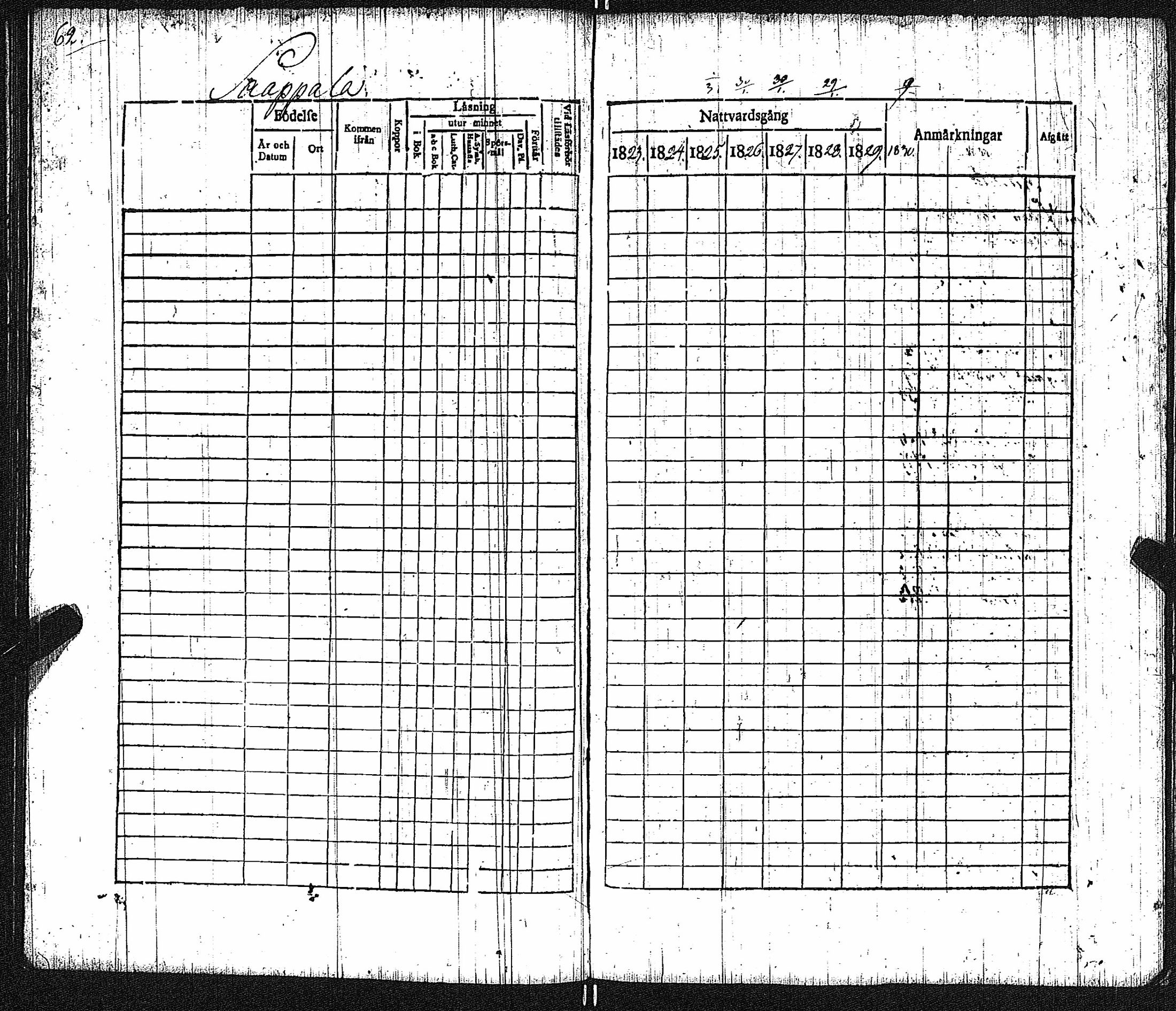 [ ../kirjat/Kirkonkirjat/keikya/rippikirja_1825-1831_jk1078/kuvat/34.jpg ]