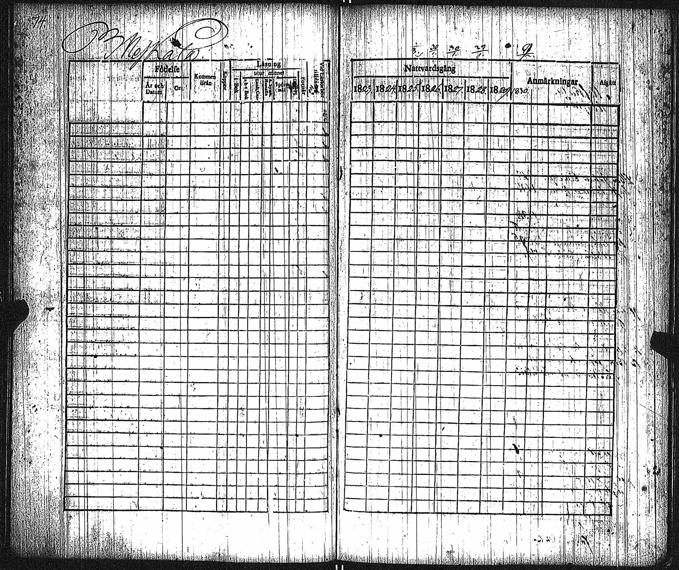[ ../kirjat/Kirkonkirjat/keikya/rippikirja_1825-1831_jk1078/kuvat/40.jpg ]