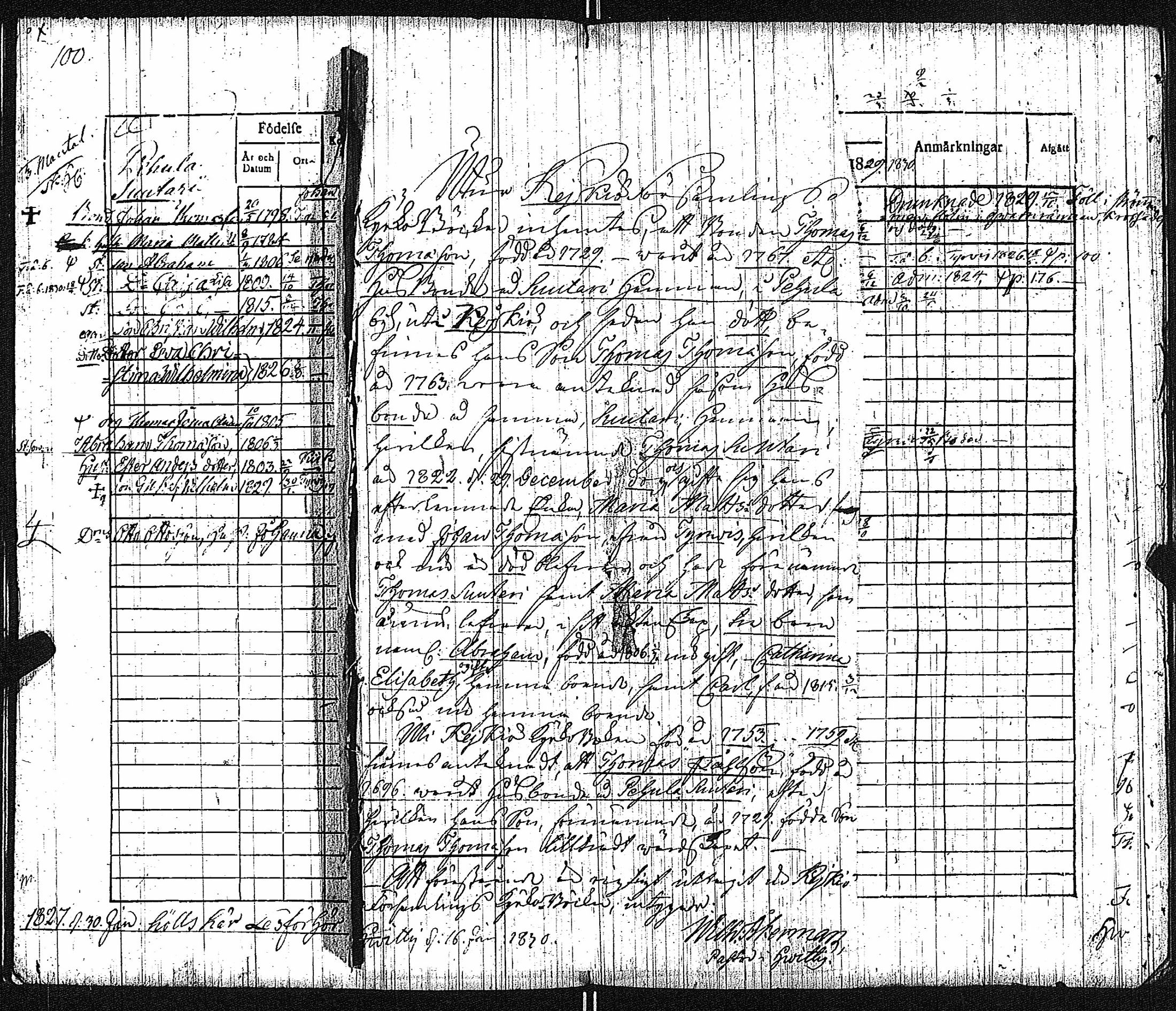 [ ../kirjat/Kirkonkirjat/keikya/rippikirja_1825-1831_jk1078/kuvat/56.jpg ]
