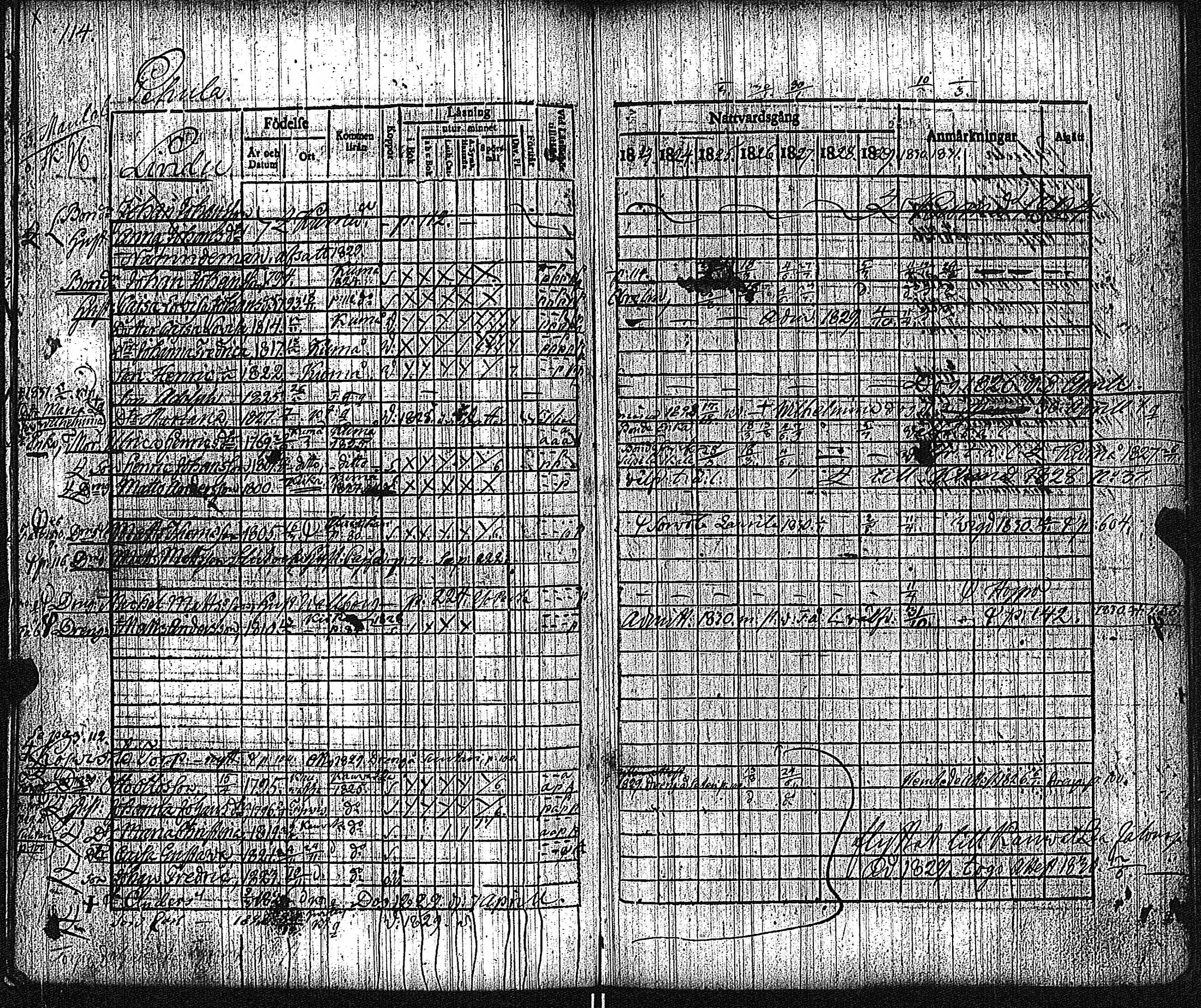 [ ../kirjat/Kirkonkirjat/keikya/rippikirja_1825-1831_jk1078/kuvat/63.jpg ]