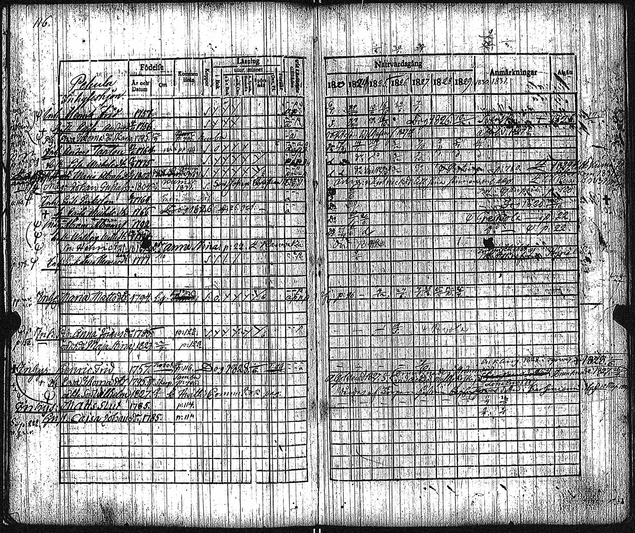 [ ../kirjat/Kirkonkirjat/keikya/rippikirja_1825-1831_jk1078/kuvat/64.jpg ]