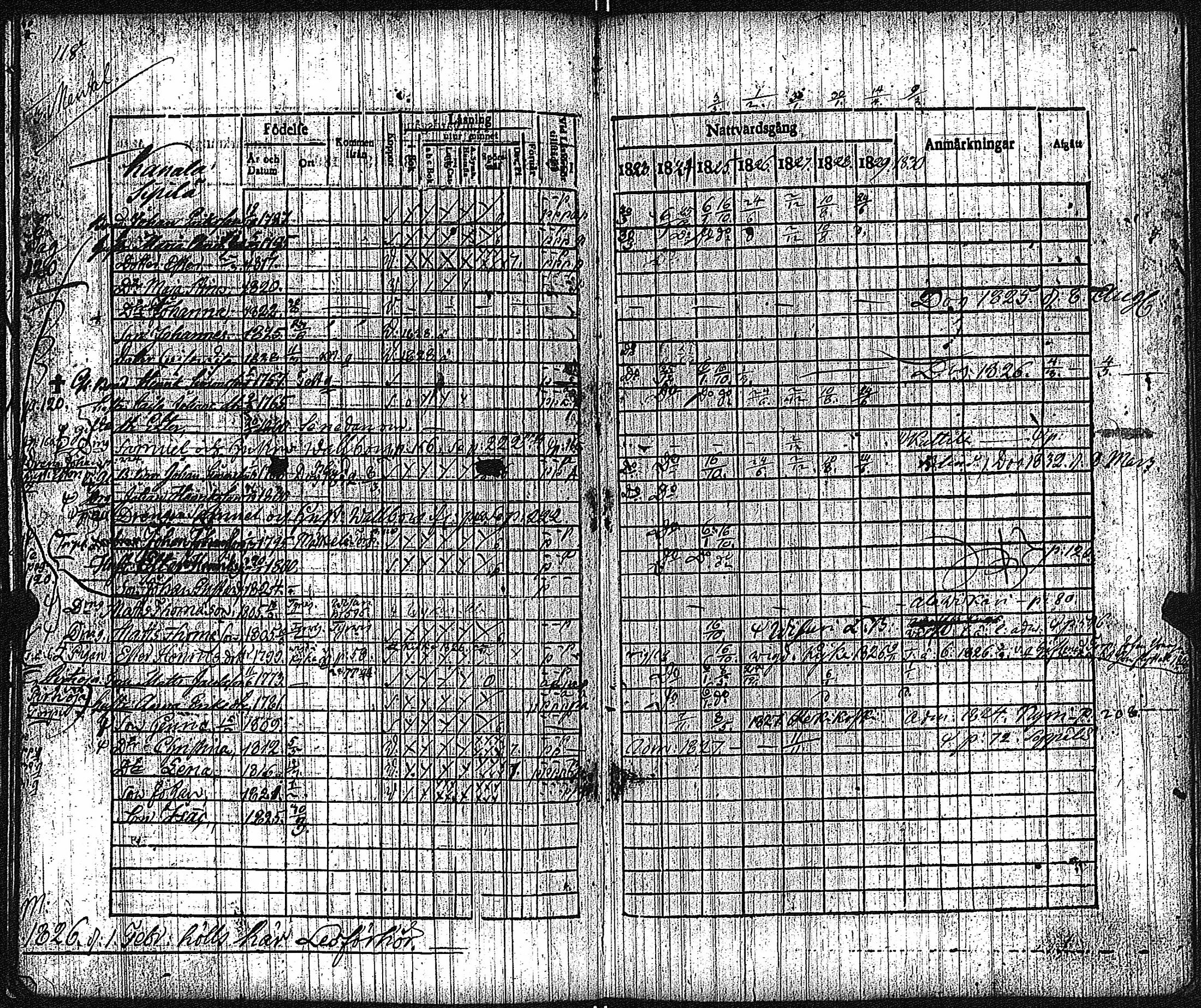 [ ../kirjat/Kirkonkirjat/keikya/rippikirja_1825-1831_jk1078/kuvat/65.jpg ]