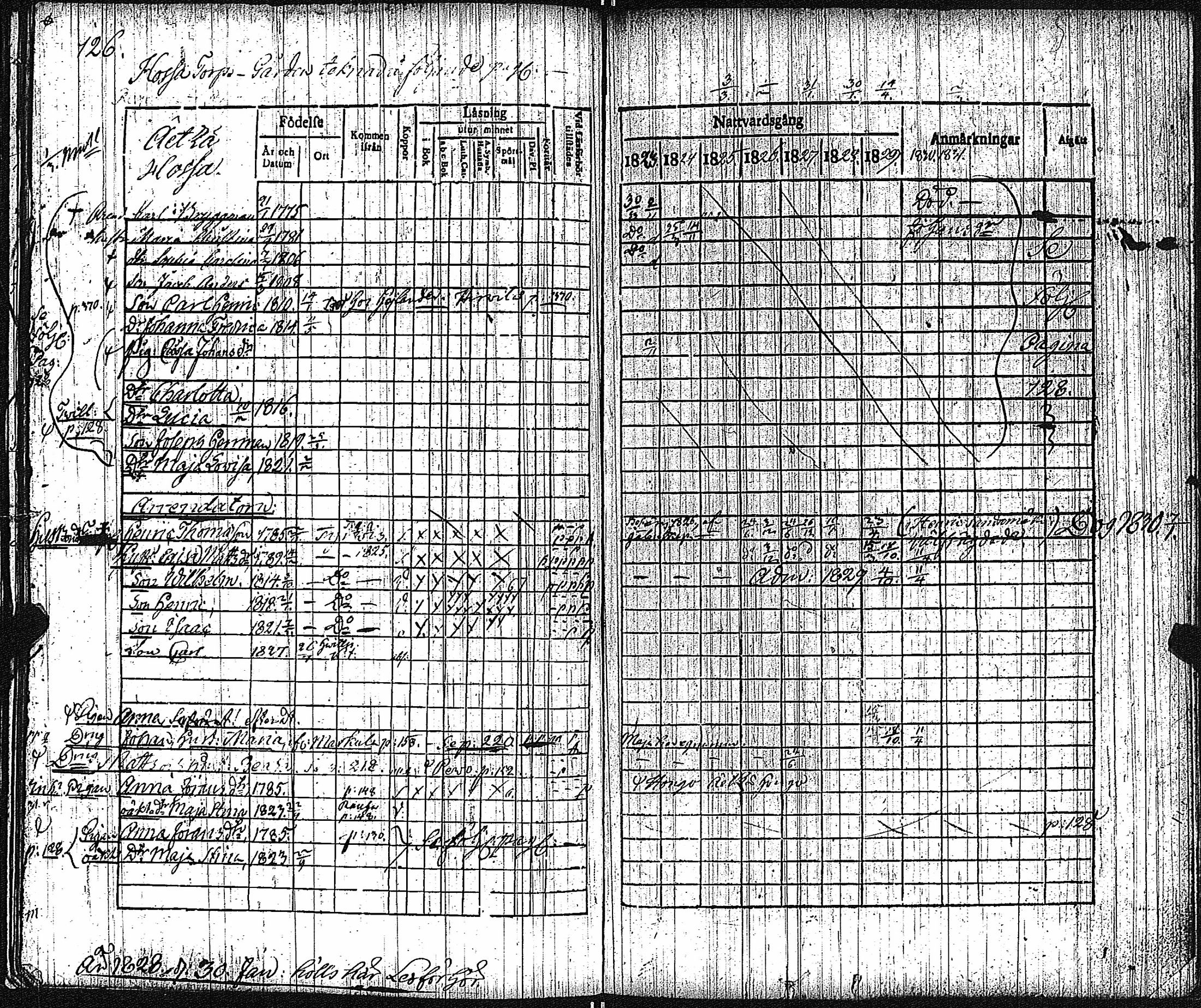 [ ../kirjat/Kirkonkirjat/keikya/rippikirja_1825-1831_jk1078/kuvat/70.jpg ]