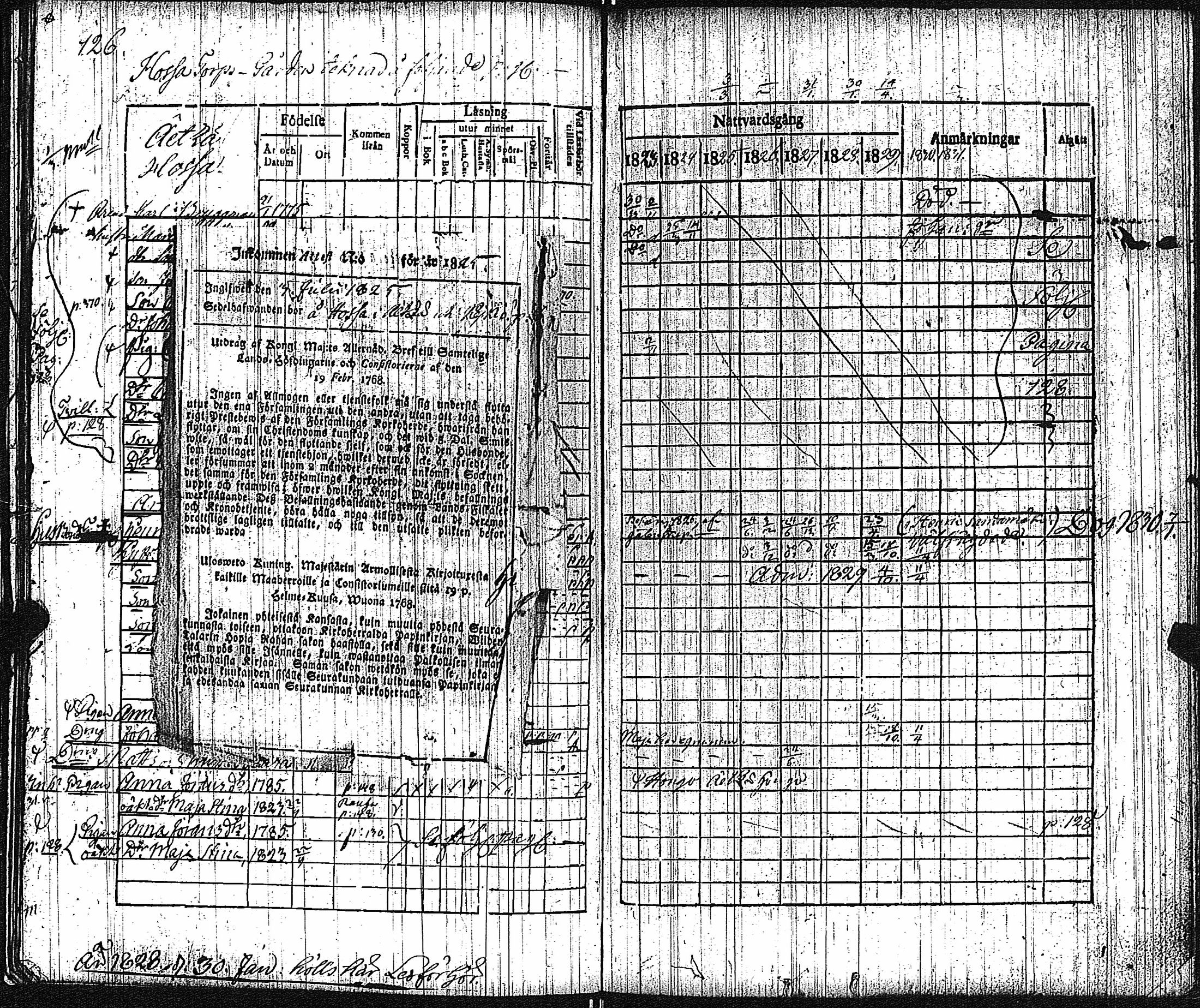 [ ../kirjat/Kirkonkirjat/keikya/rippikirja_1825-1831_jk1078/kuvat/72.jpg ]