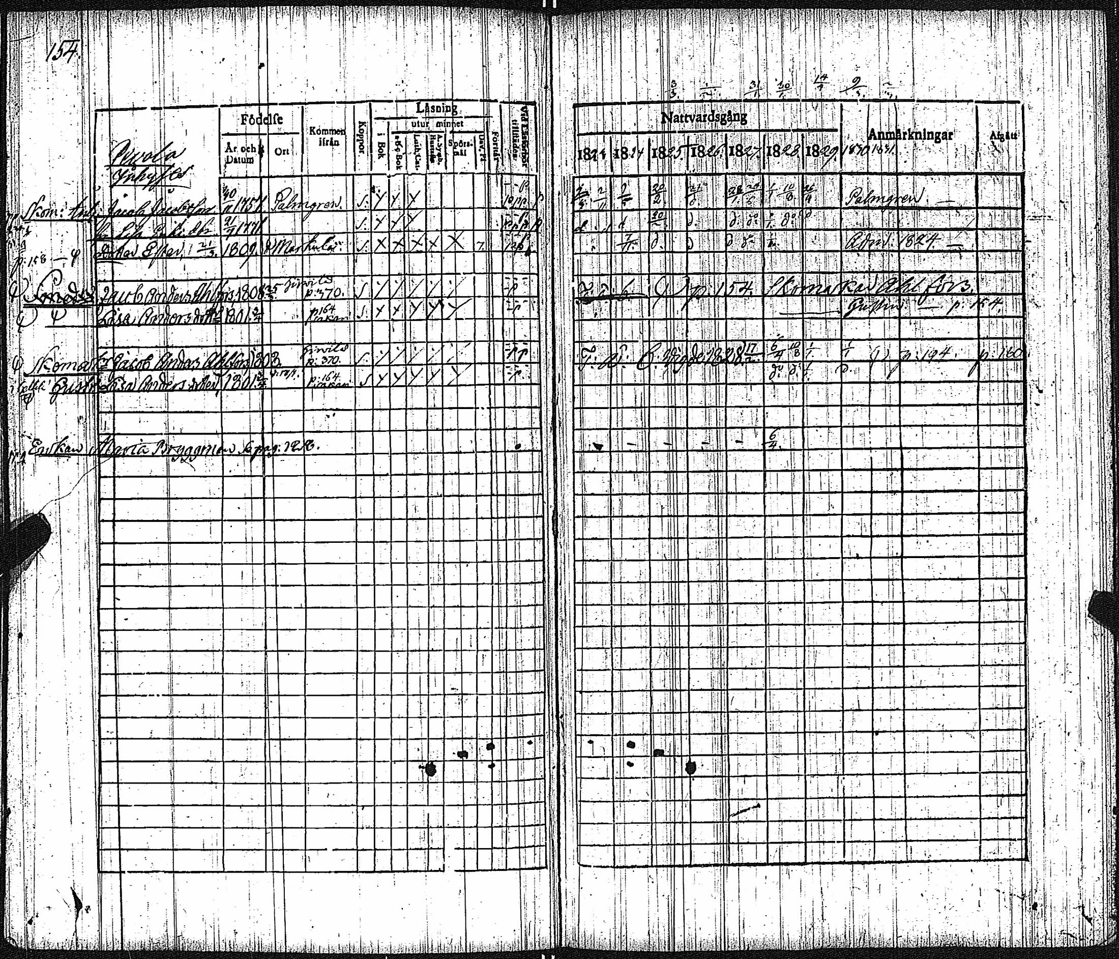 [ ../kirjat/Kirkonkirjat/keikya/rippikirja_1825-1831_jk1078/kuvat/86.jpg ]