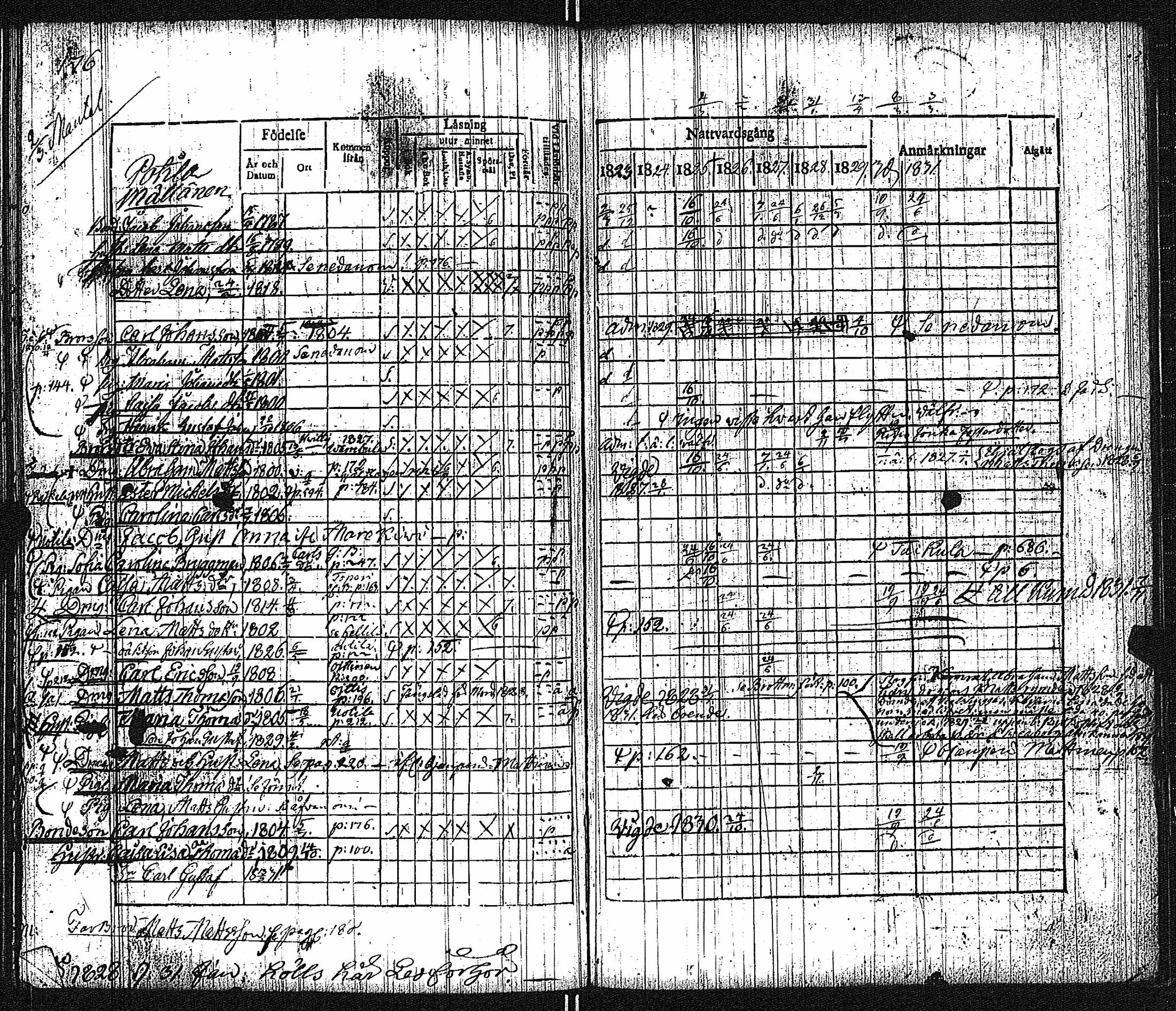 [ ../kirjat/Kirkonkirjat/keikya/rippikirja_1825-1831_jk1078/kuvat/97.jpg ]