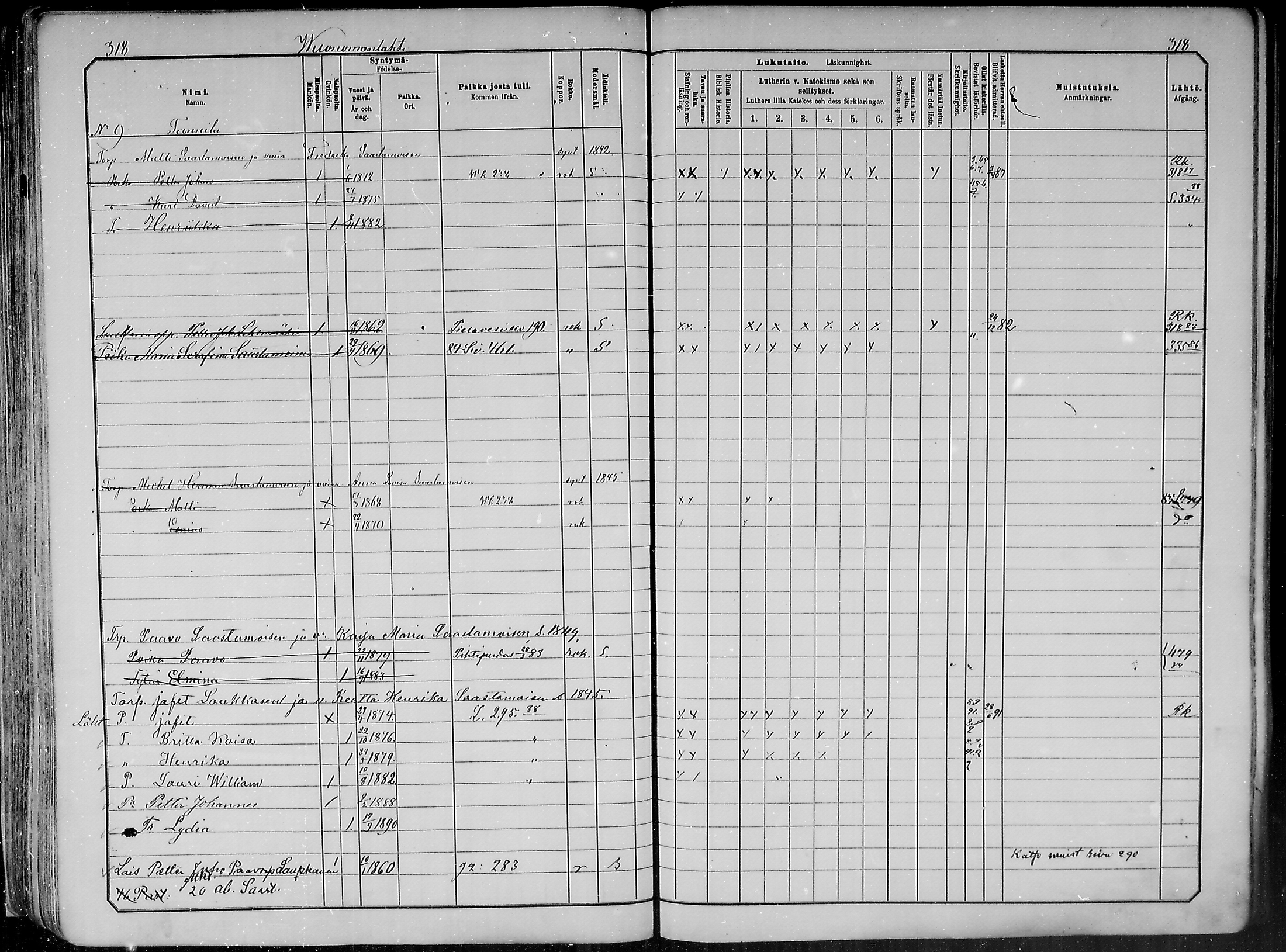 [ ../kirjat/Kirkonkirjat/keitele/lastenkirja_1882-1891_mko8-25/kuvat/319.jpg ]