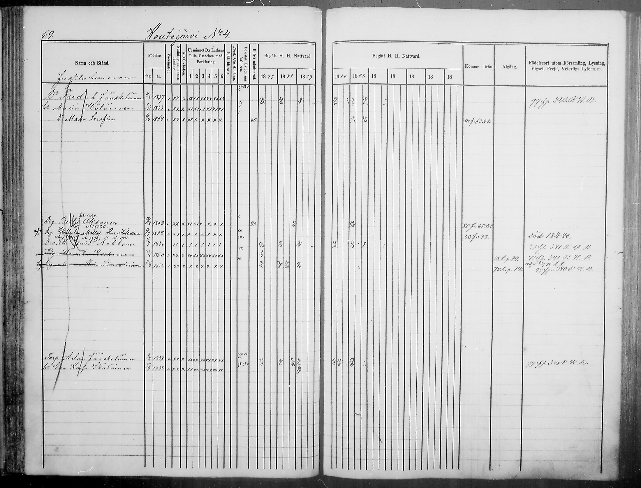 [ ../kirjat/Kirkonkirjat/keitele/rippikirja_1877-1881_mko1-8/kuvat/70.jpg ]