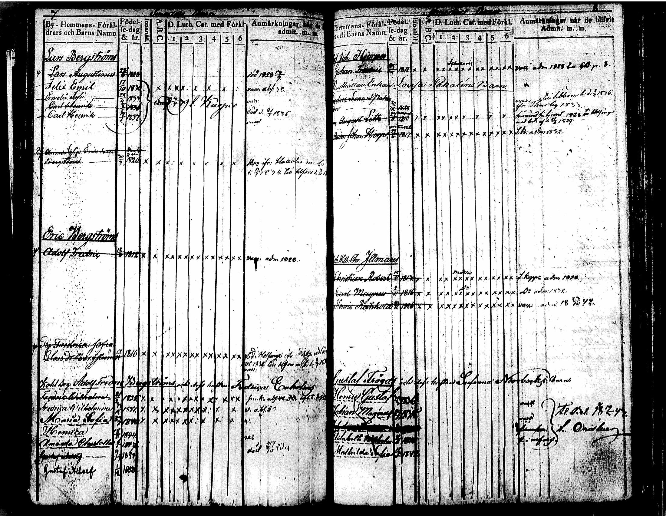 [ ../kirjat/Kirkonkirjat/kellokoski/lastenkirja_1800-1857_tk321/kuvat/106.jpg ]
