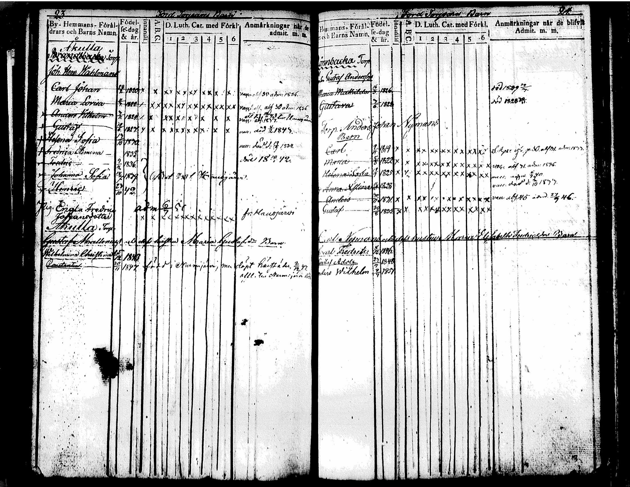 [ ../kirjat/Kirkonkirjat/kellokoski/lastenkirja_1800-1857_tk321/kuvat/114.jpg ]