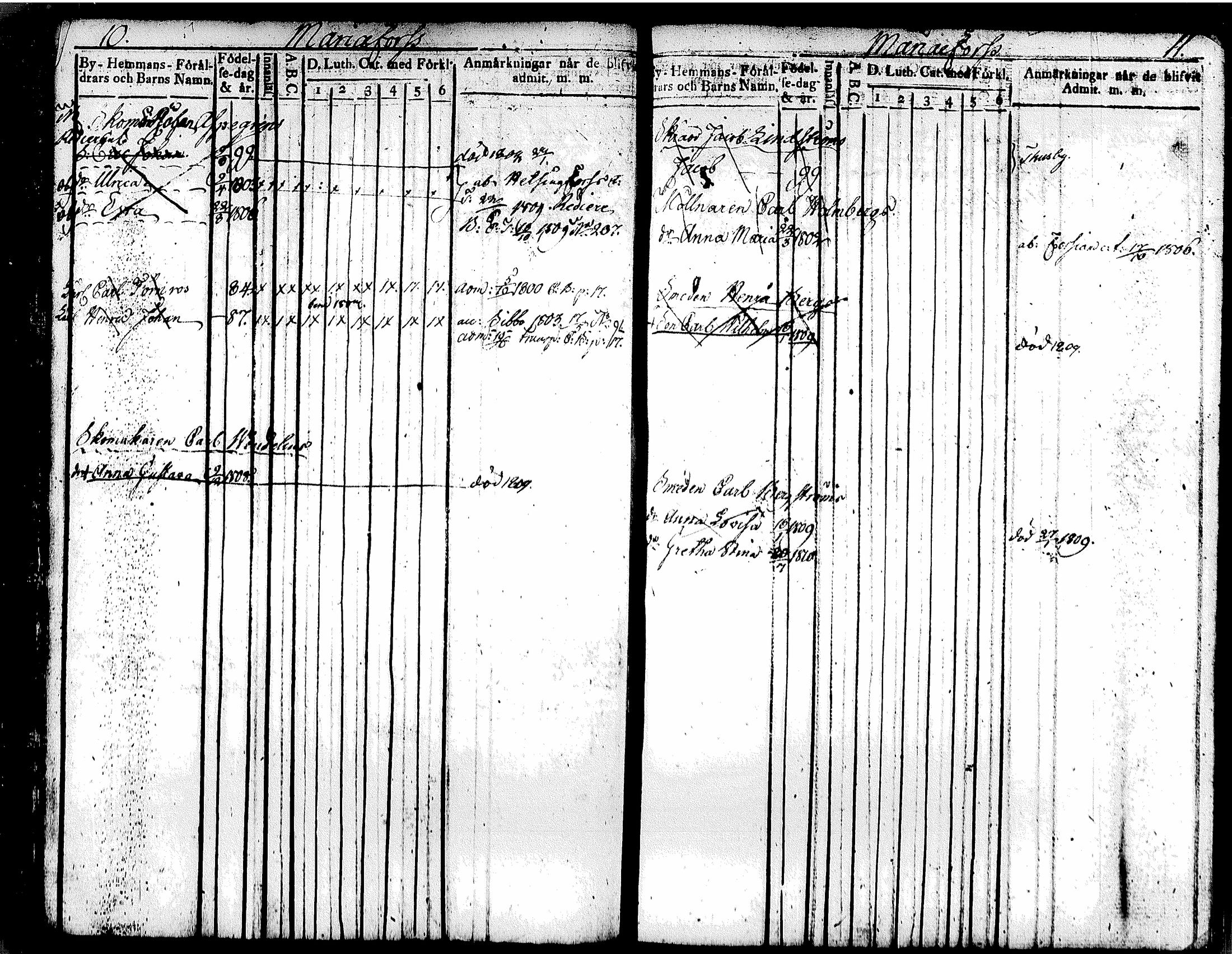 [ ../kirjat/Kirkonkirjat/kellokoski/lastenkirja_1800-1857_tk321/kuvat/12.jpg ]