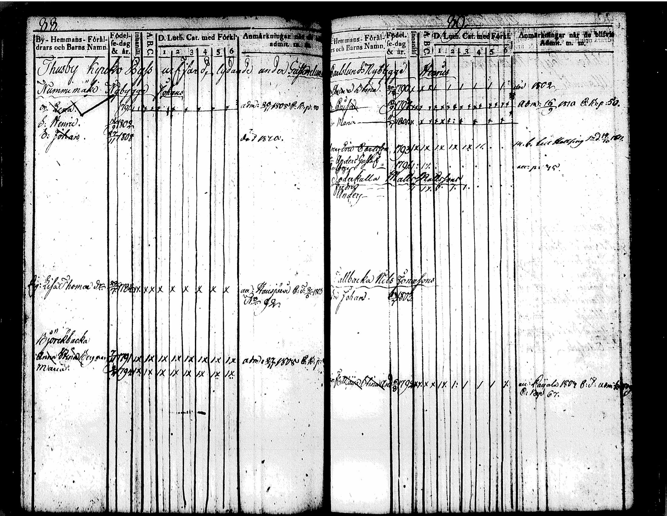 [ ../kirjat/Kirkonkirjat/kellokoski/lastenkirja_1800-1857_tk321/kuvat/47.jpg ]