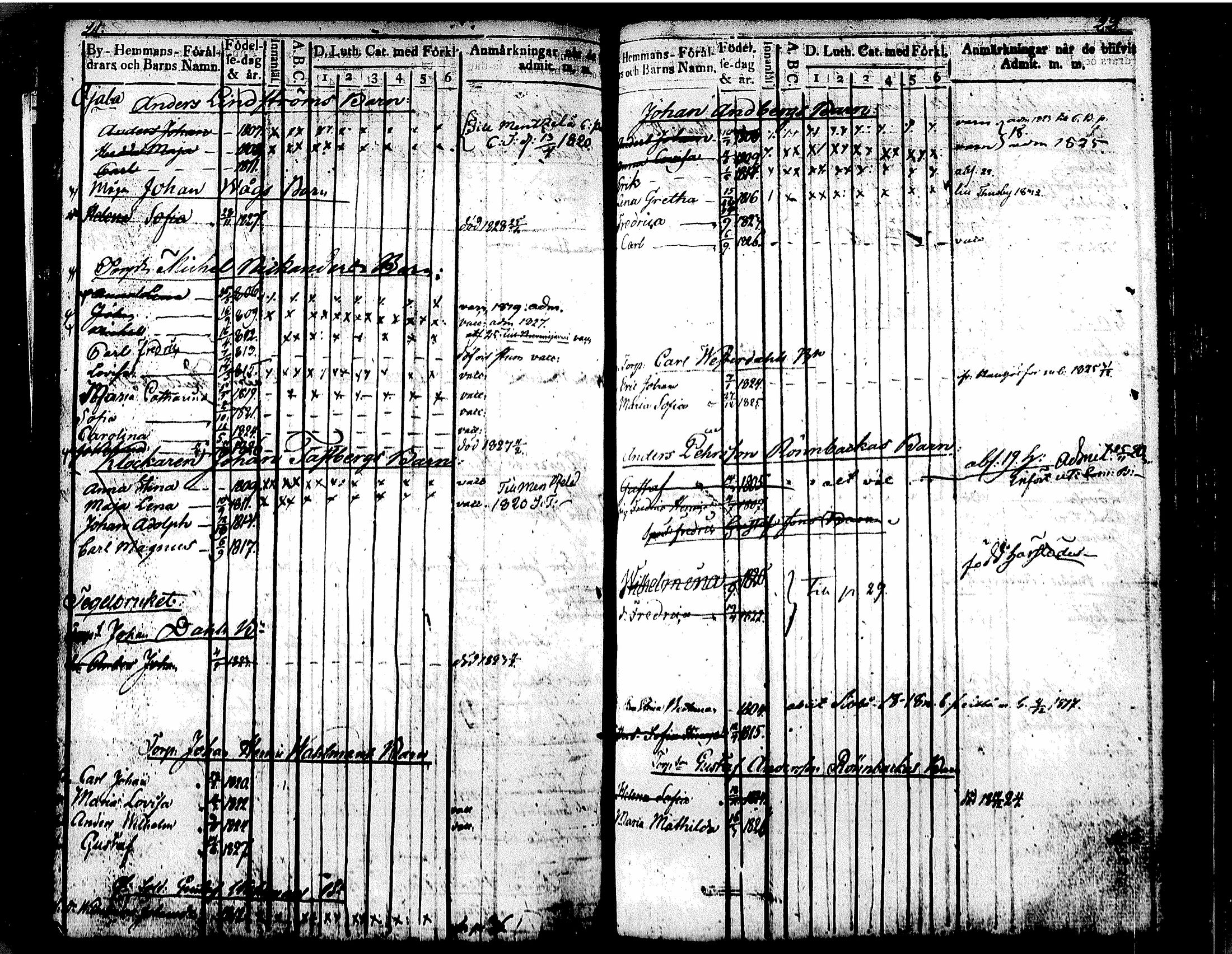[ ../kirjat/Kirkonkirjat/kellokoski/lastenkirja_1800-1857_tk321/kuvat/89.jpg ]