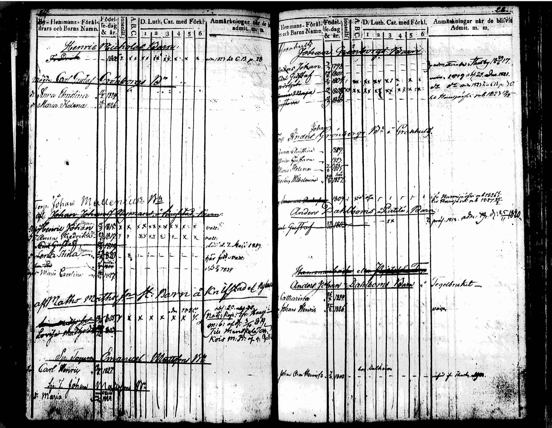 [ ../kirjat/Kirkonkirjat/kellokoski/lastenkirja_1800-1857_tk321/kuvat/93.jpg ]