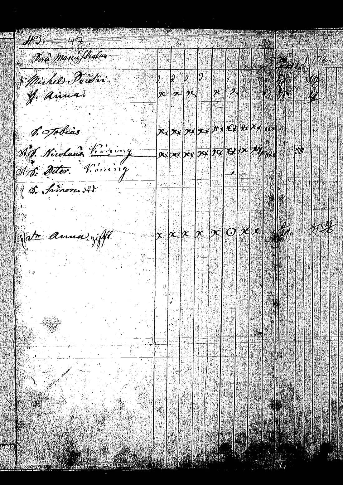 [ ../kirjat/Kirkonkirjat/keltto/rippikirja_1770-1779_es225/kuvat/102.jpg ]