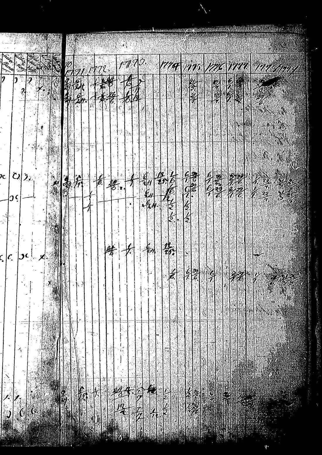 [ ../kirjat/Kirkonkirjat/keltto/rippikirja_1770-1779_es225/kuvat/105.jpg ]