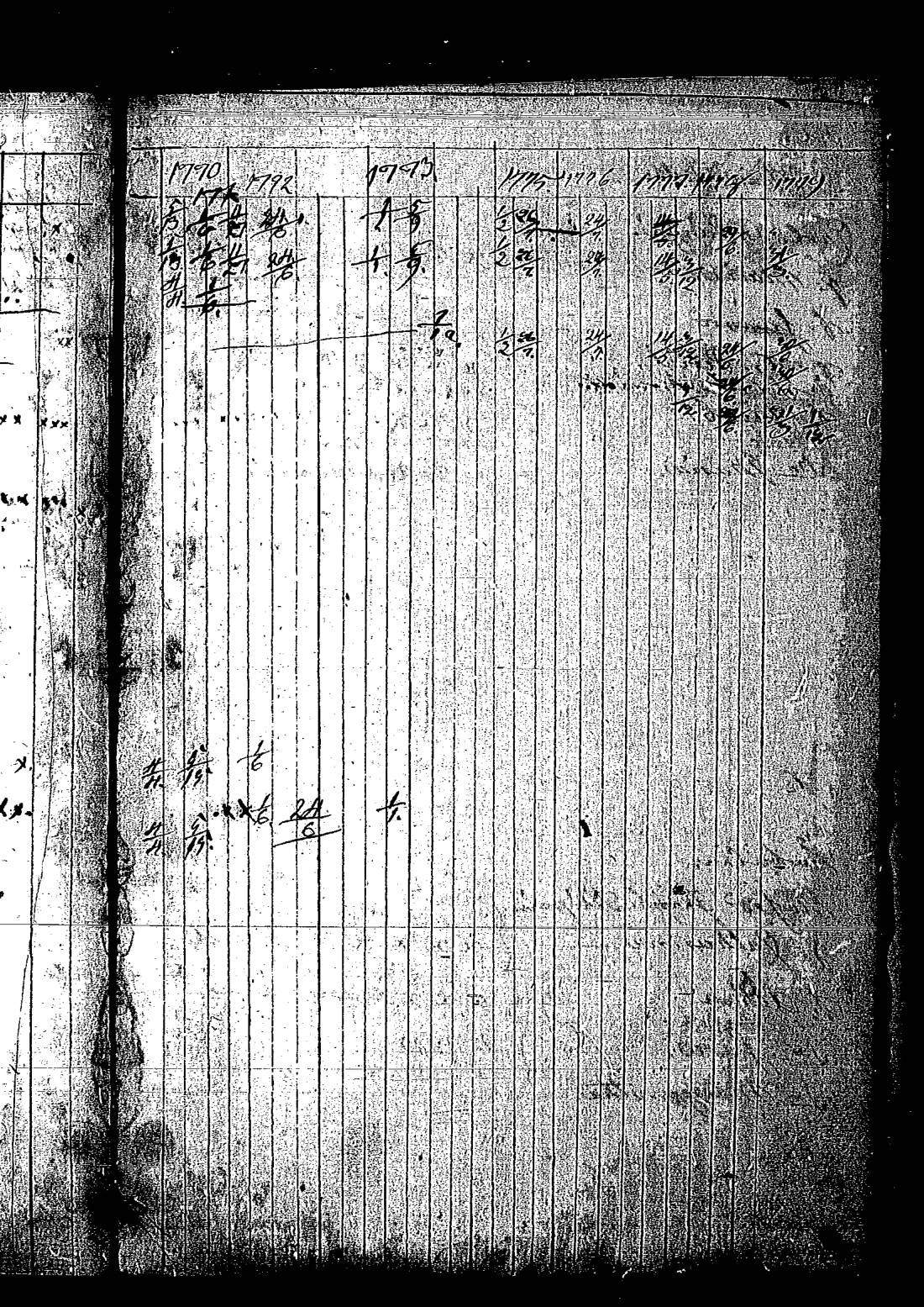 [ ../kirjat/Kirkonkirjat/keltto/rippikirja_1770-1779_es225/kuvat/107.jpg ]