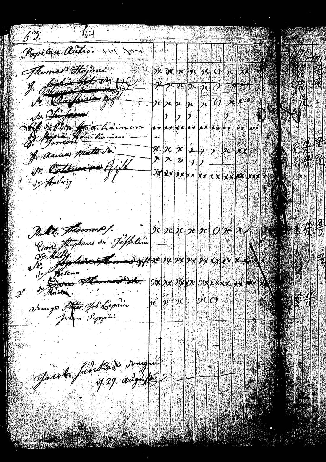 [ ../kirjat/Kirkonkirjat/keltto/rippikirja_1770-1779_es225/kuvat/122.jpg ]