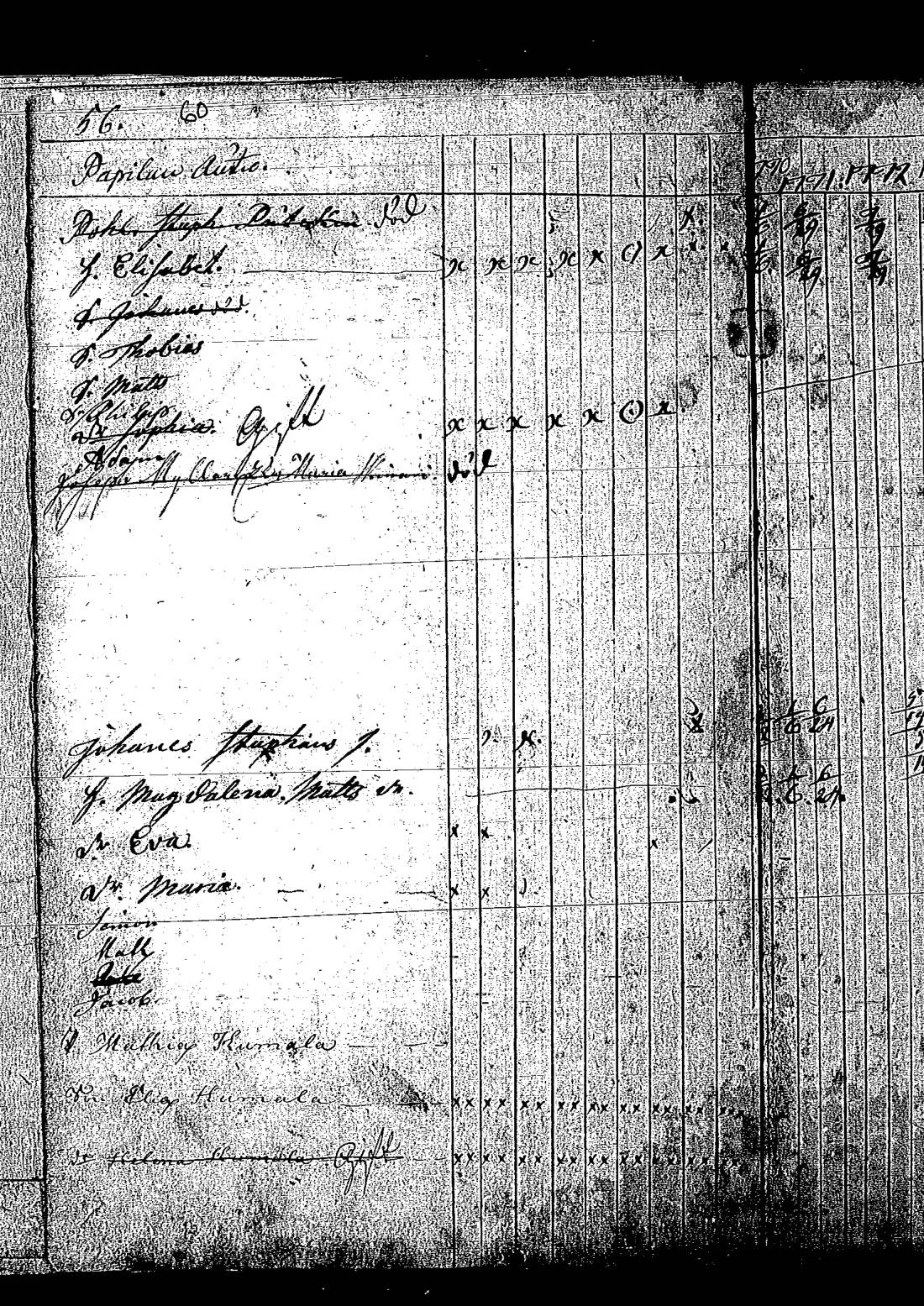 [ ../kirjat/Kirkonkirjat/keltto/rippikirja_1770-1779_es225/kuvat/128.jpg ]