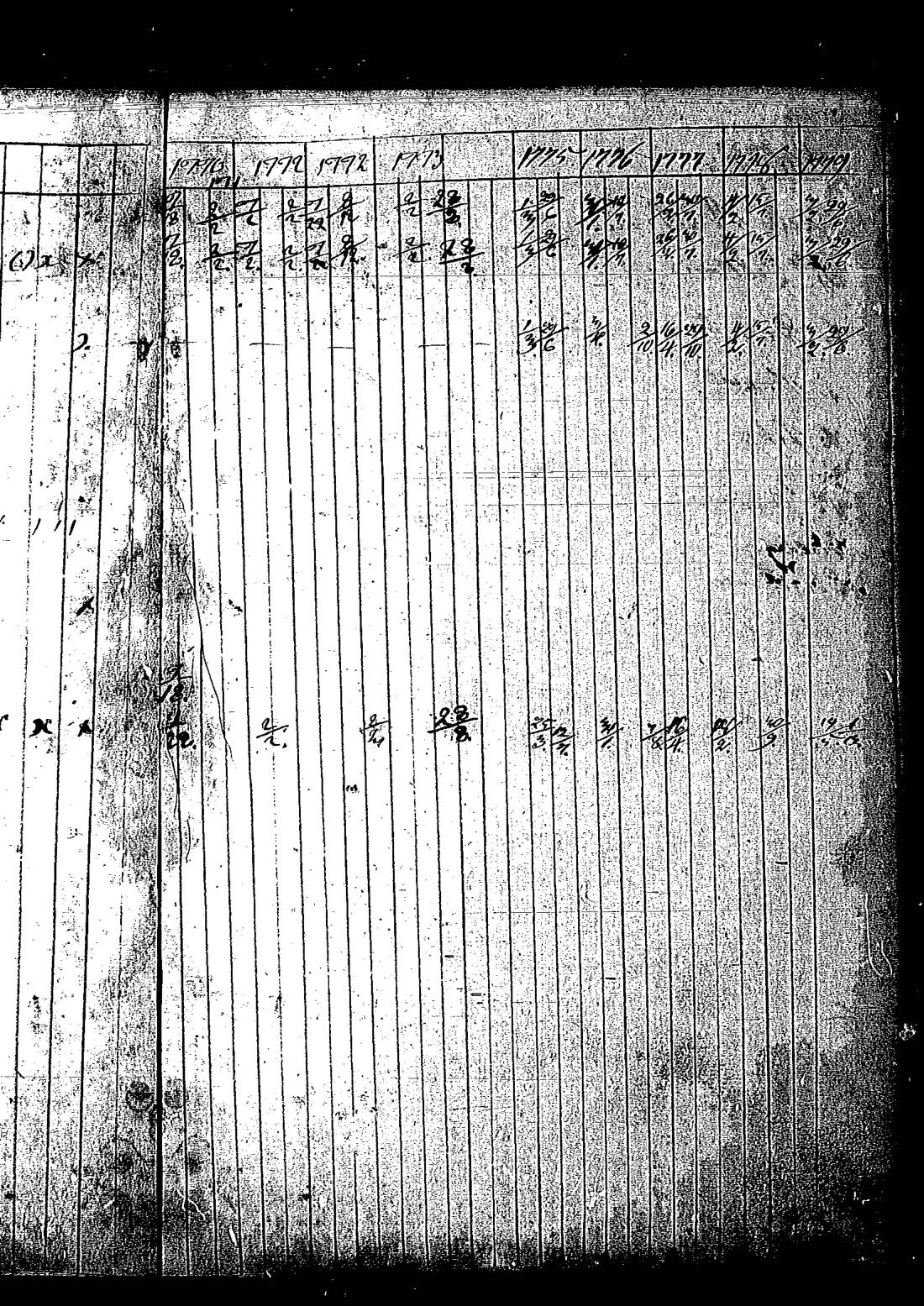 [ ../kirjat/Kirkonkirjat/keltto/rippikirja_1770-1779_es225/kuvat/141.jpg ]