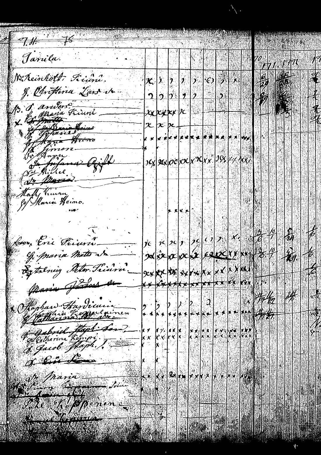 [ ../kirjat/Kirkonkirjat/keltto/rippikirja_1770-1779_es225/kuvat/160.jpg ]